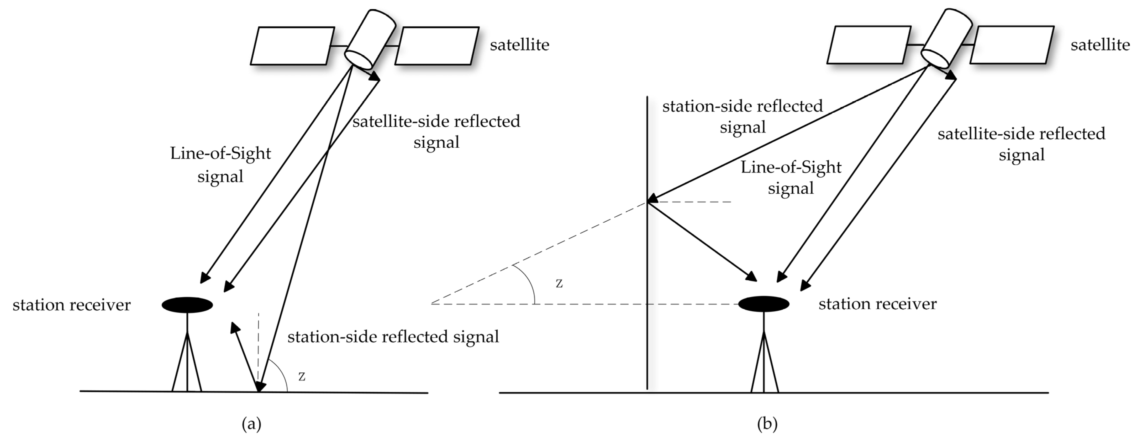 Remotesensing 16 00189 g001