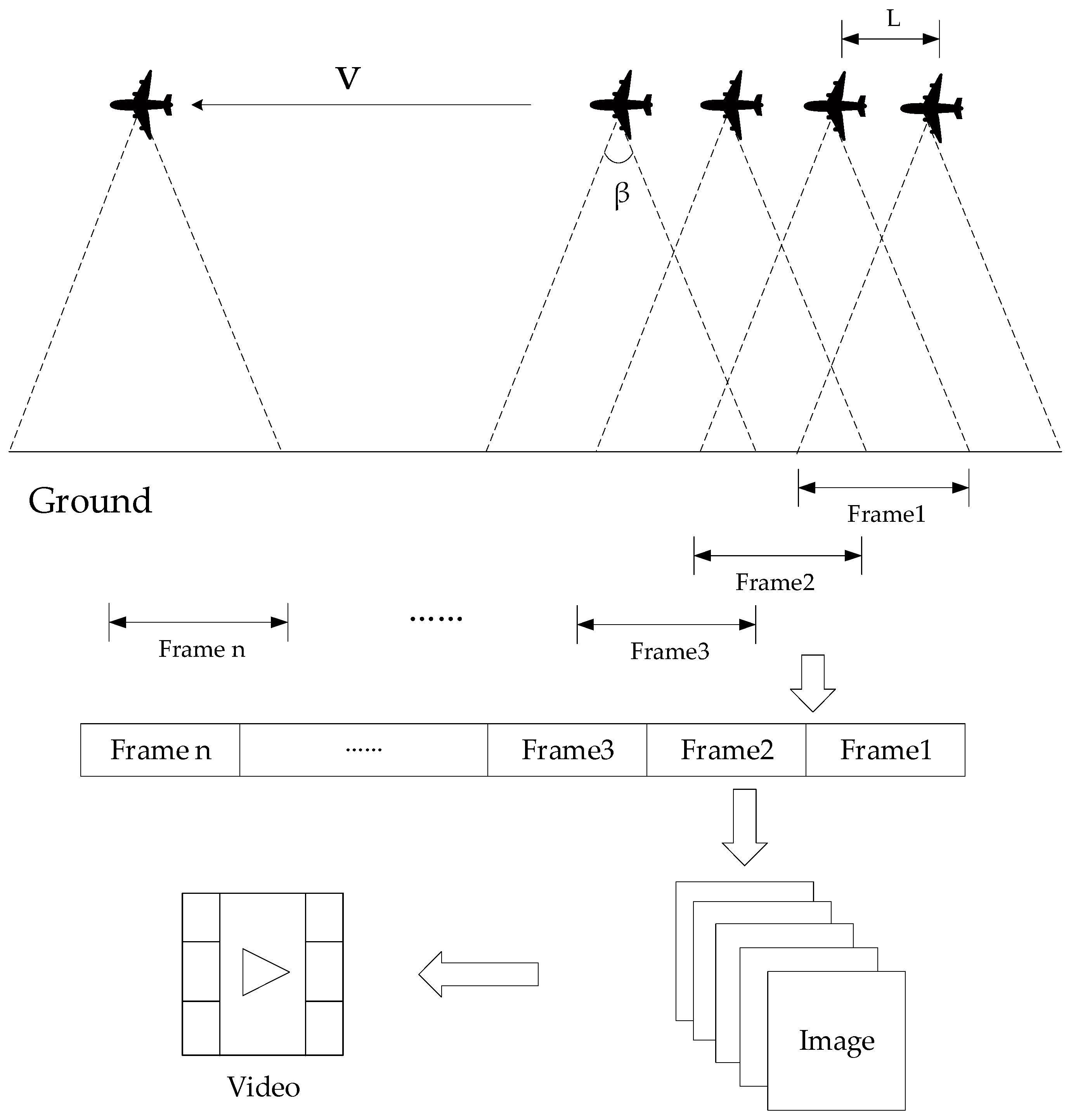Remotesensing 16 00191 g001