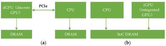 Remotesensing 16 00191 g006