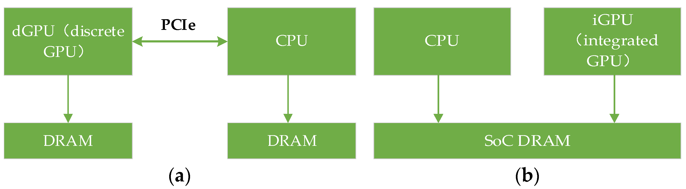 Remotesensing 16 00191 g006