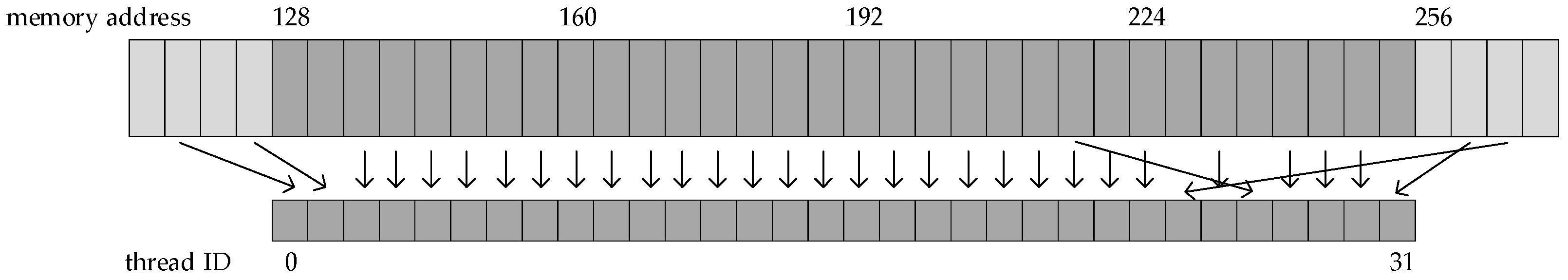 Remotesensing 16 00191 g008