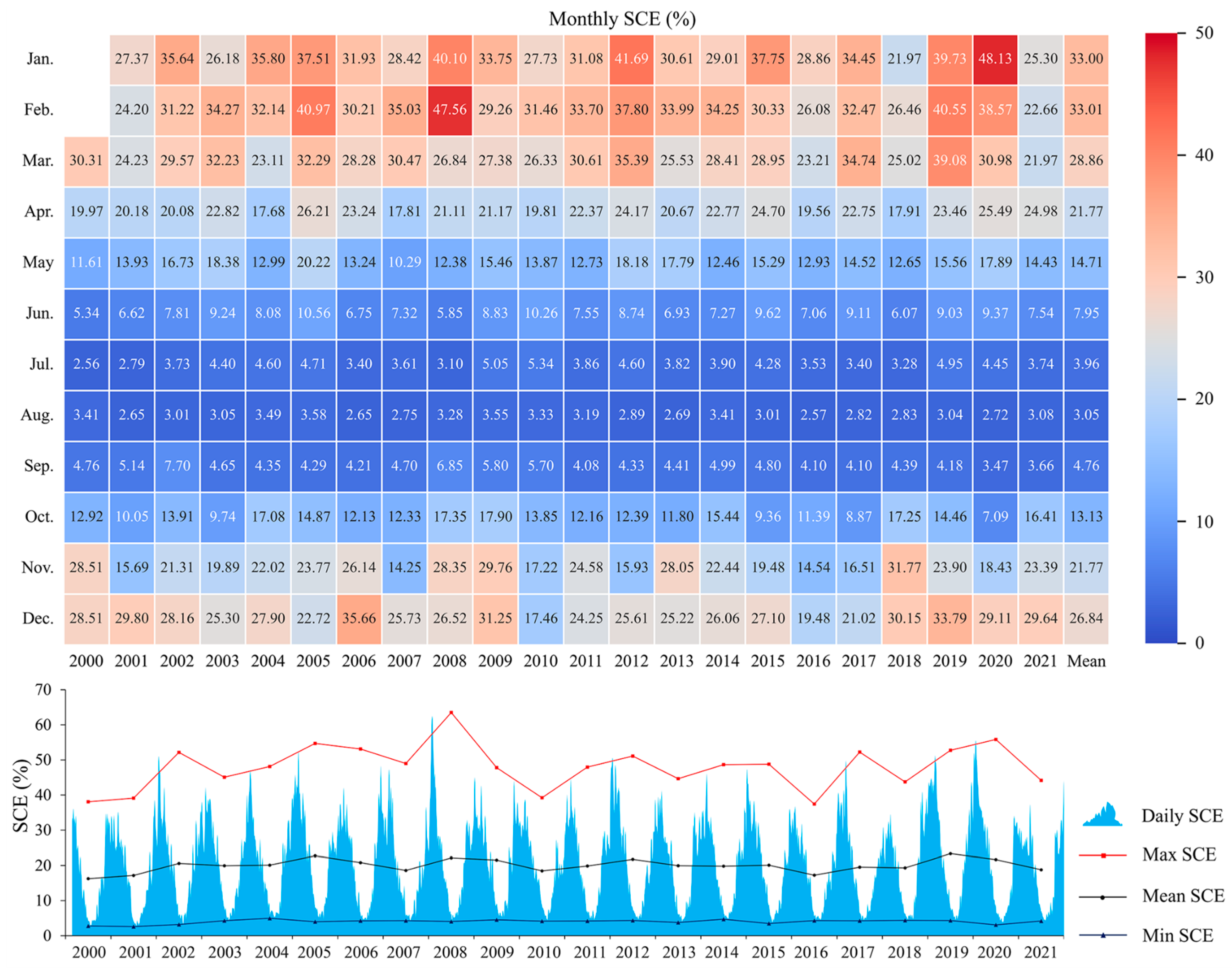 Remotesensing 16 00192 g008