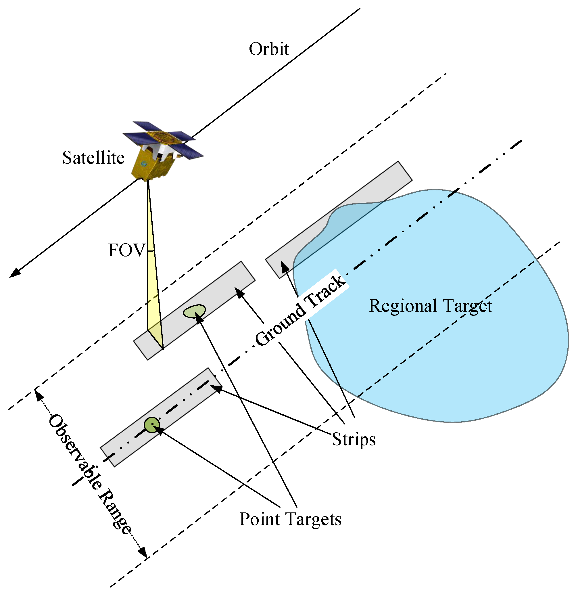 Remotesensing 16 00194 g001