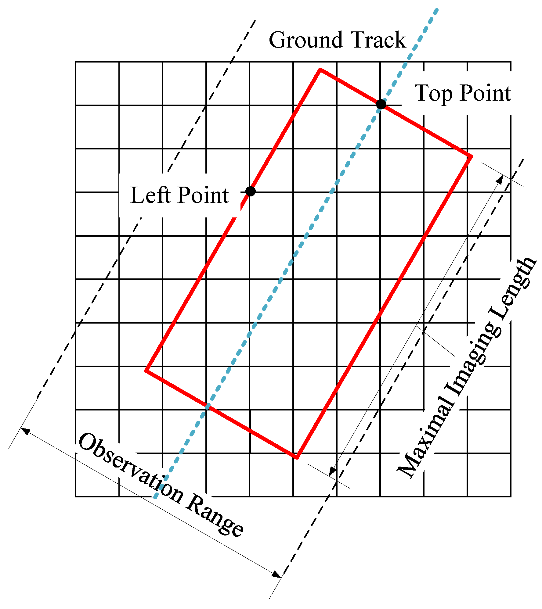 Remotesensing 16 00194 g004