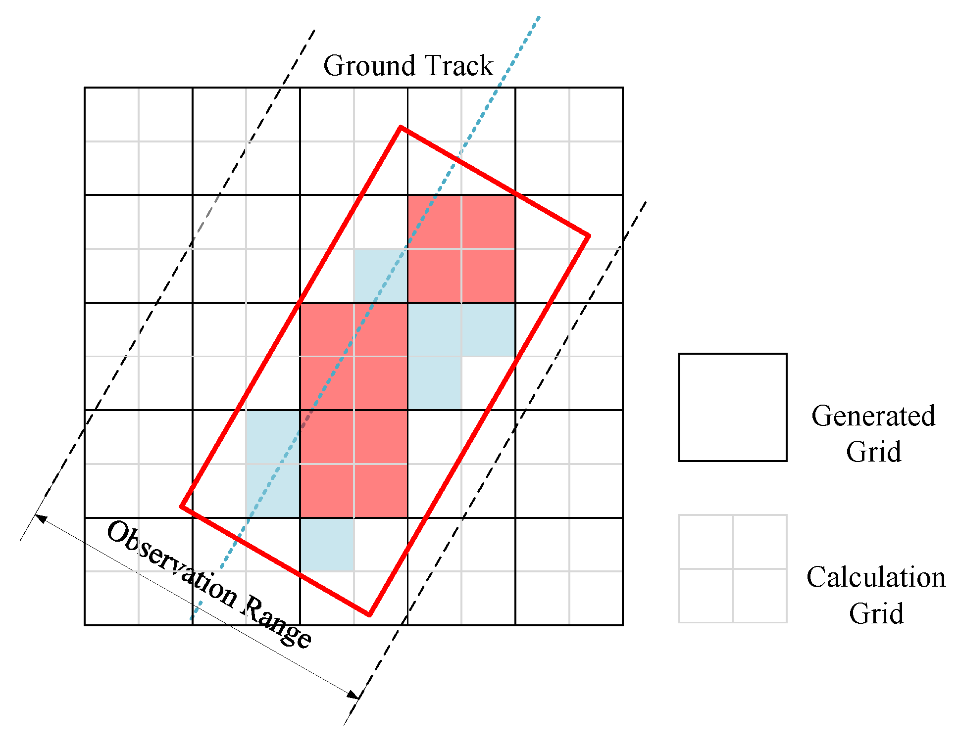 Remotesensing 16 00194 g005