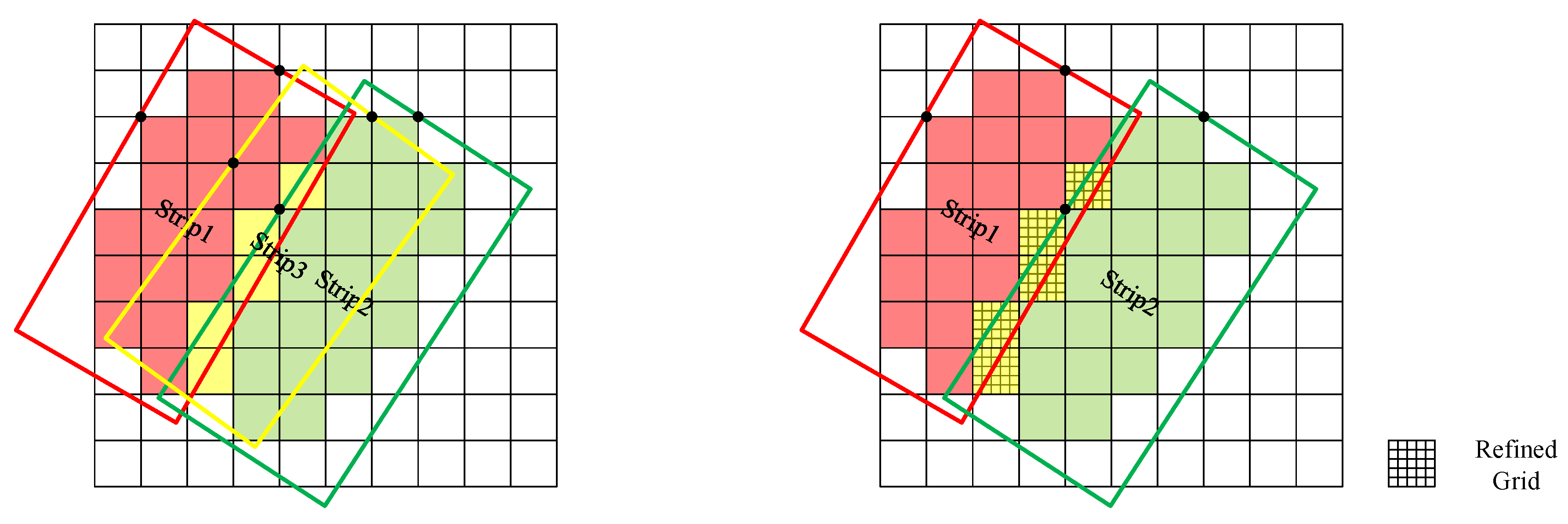 Remotesensing 16 00194 g006