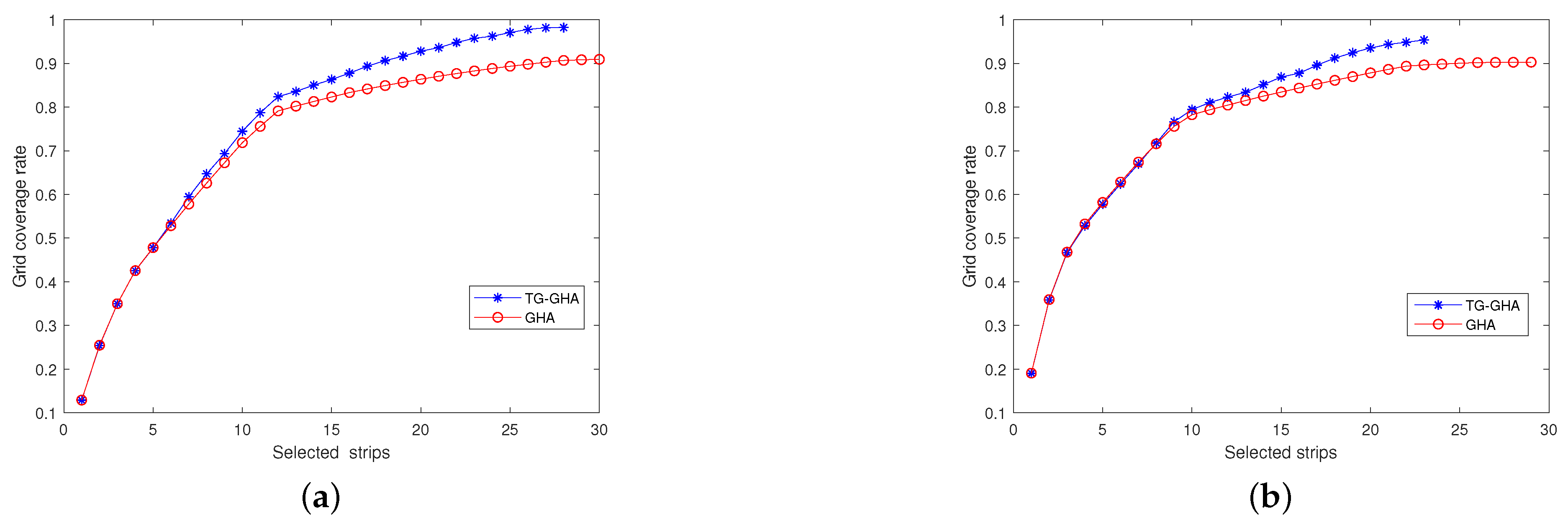 Remotesensing 16 00194 g009