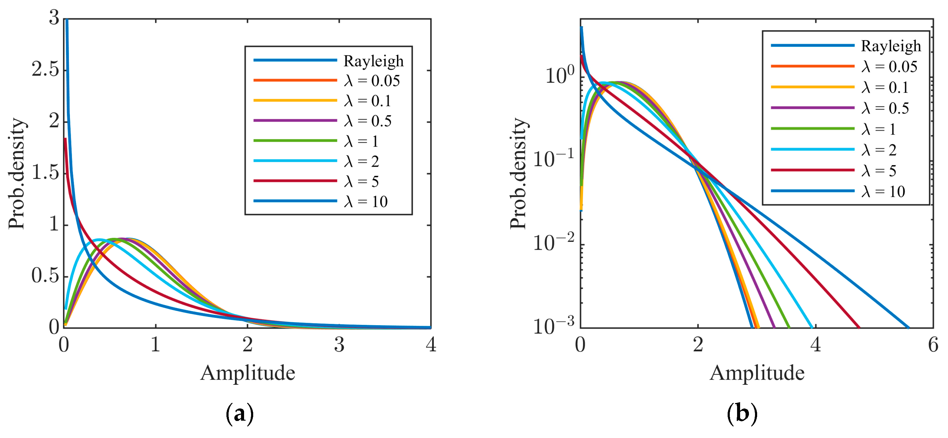 Remotesensing 16 00195 g001