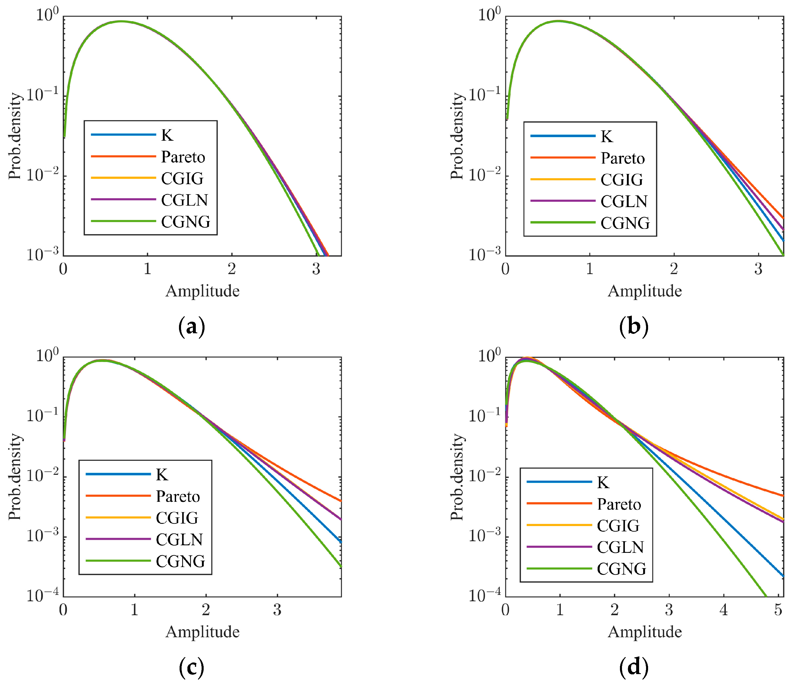 Remotesensing 16 00195 g002