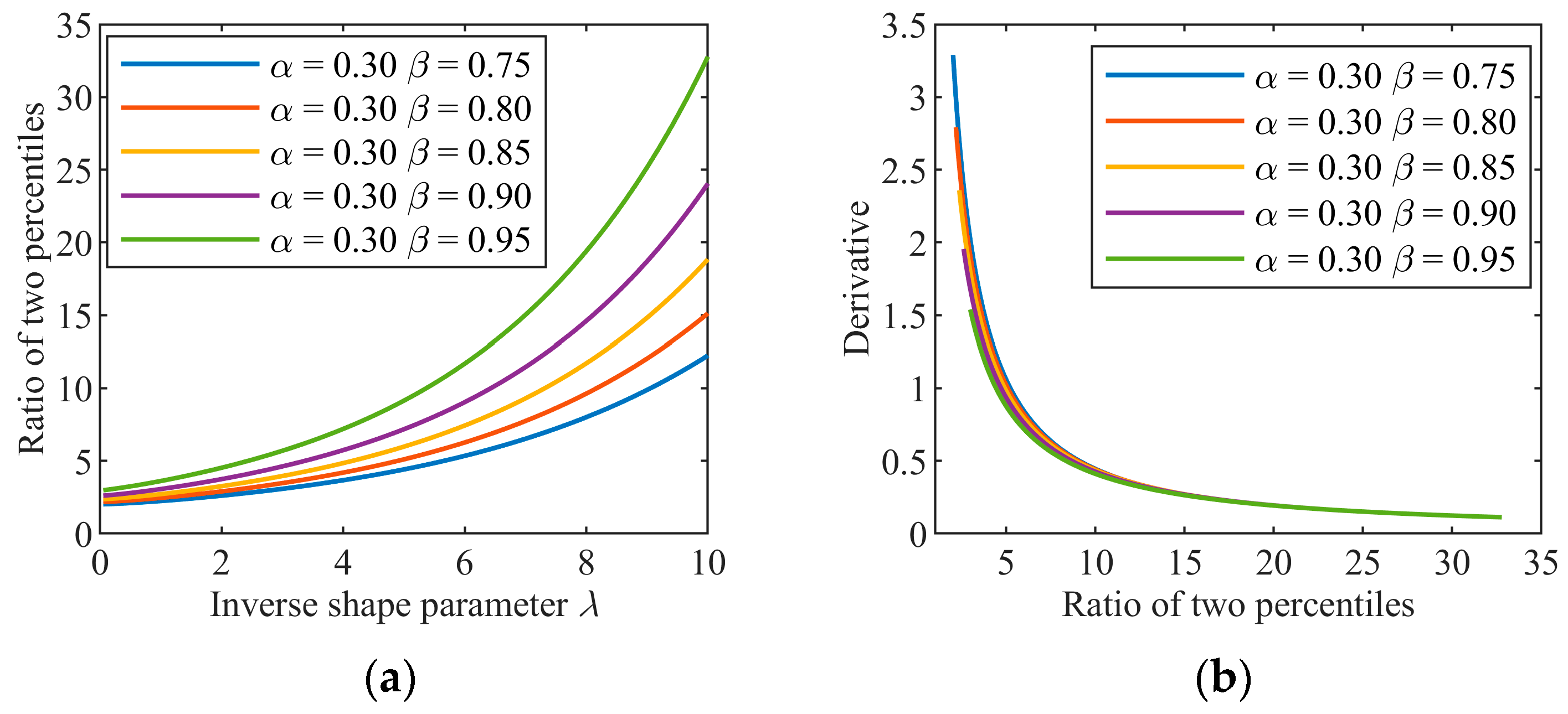 Remotesensing 16 00195 g003