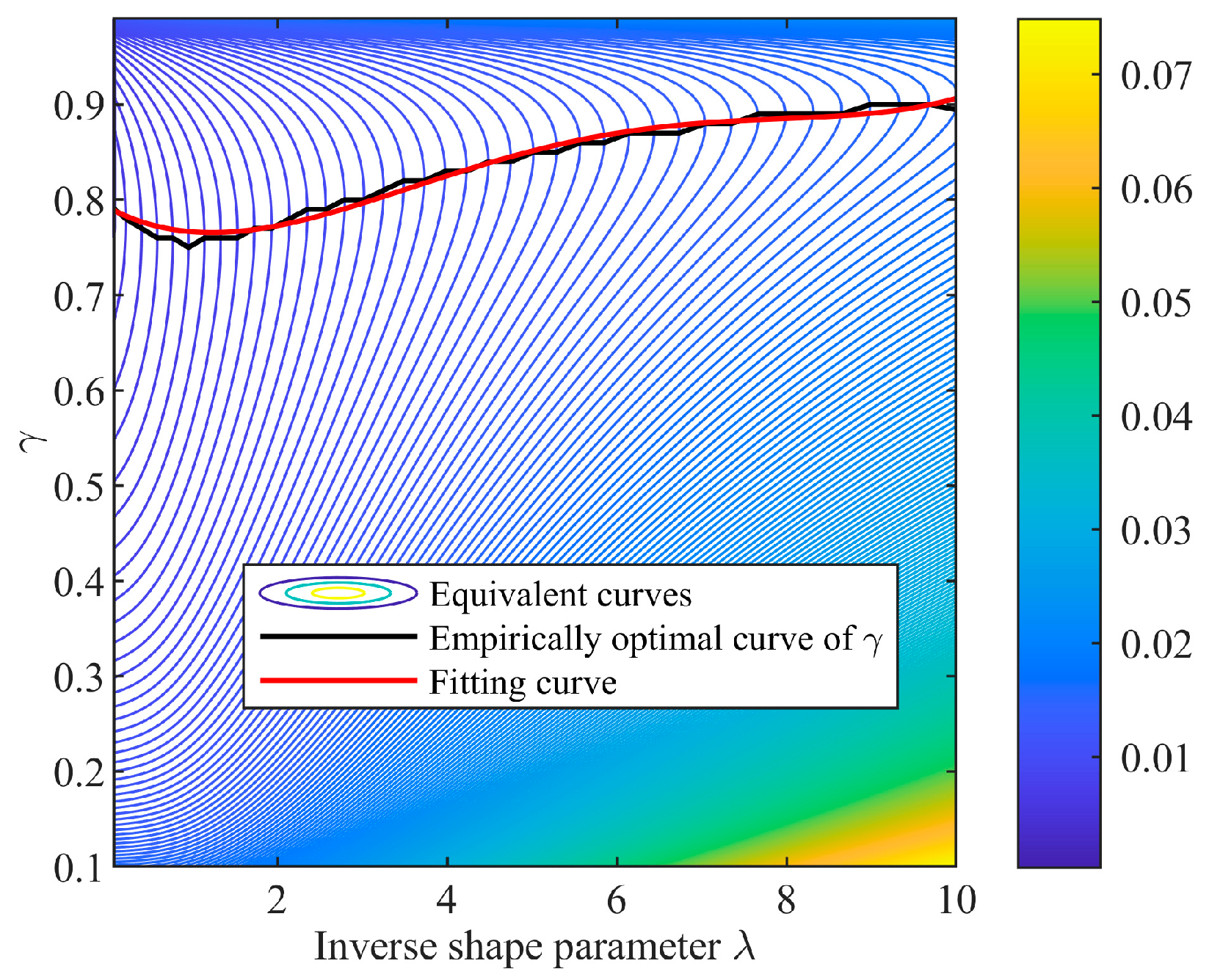 Remotesensing 16 00195 g005