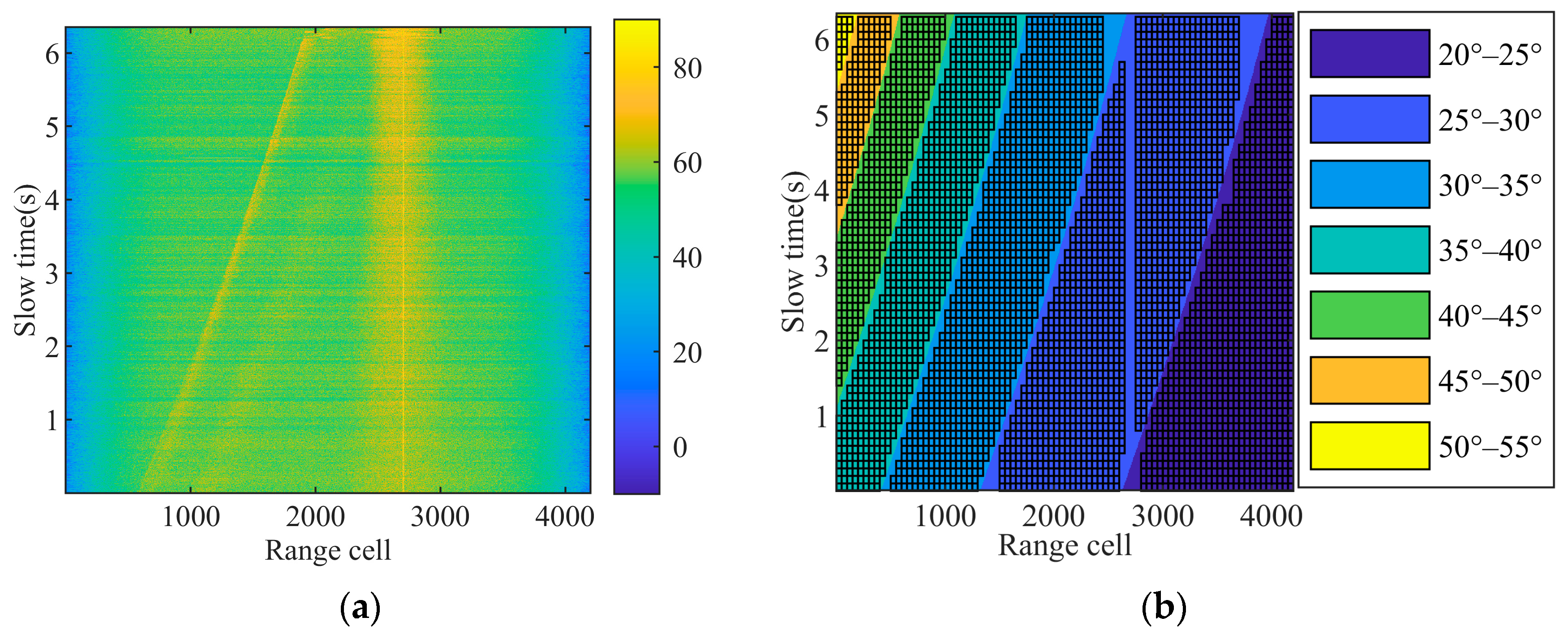 Remotesensing 16 00195 g007