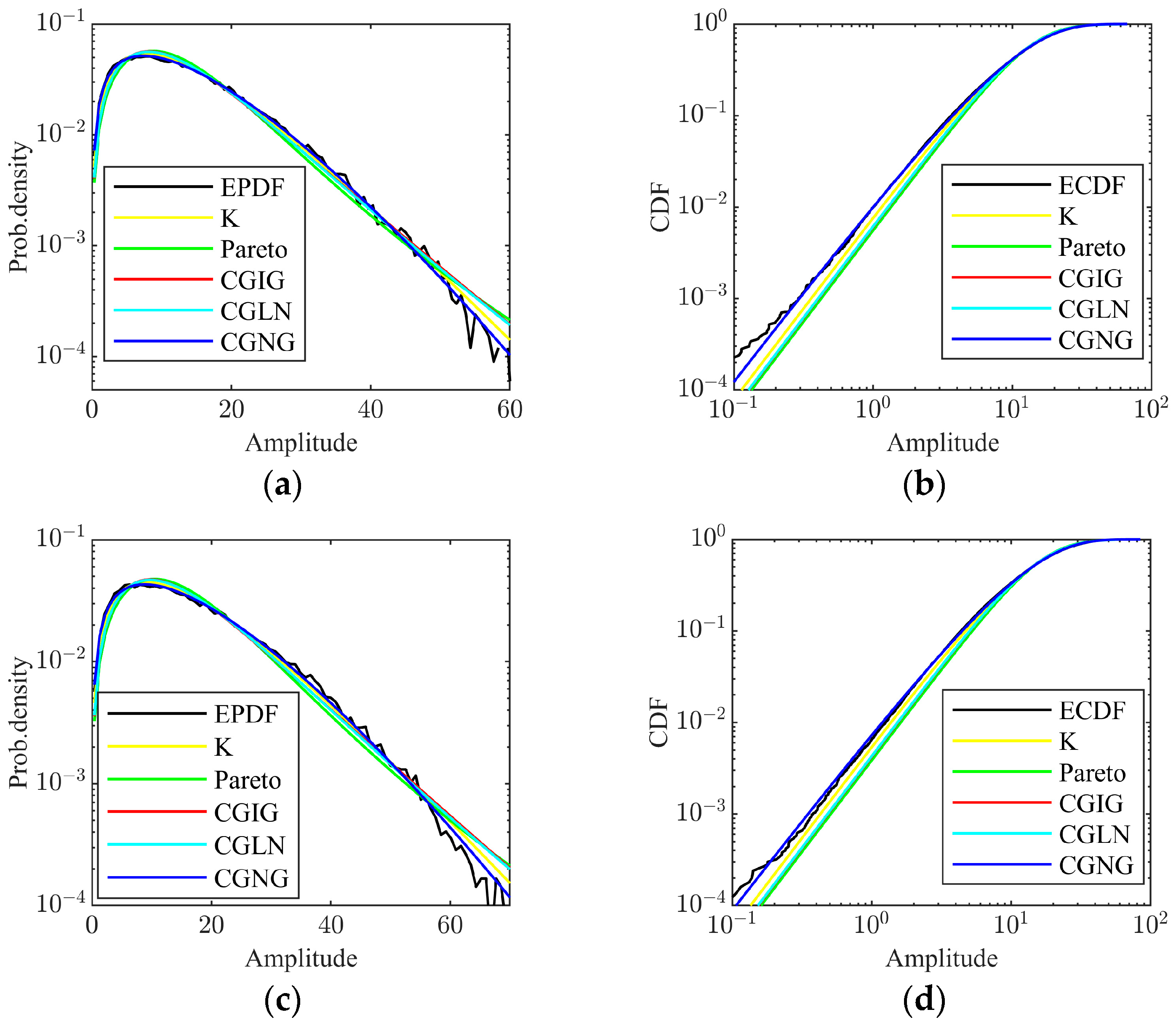 Remotesensing 16 00195 g008
