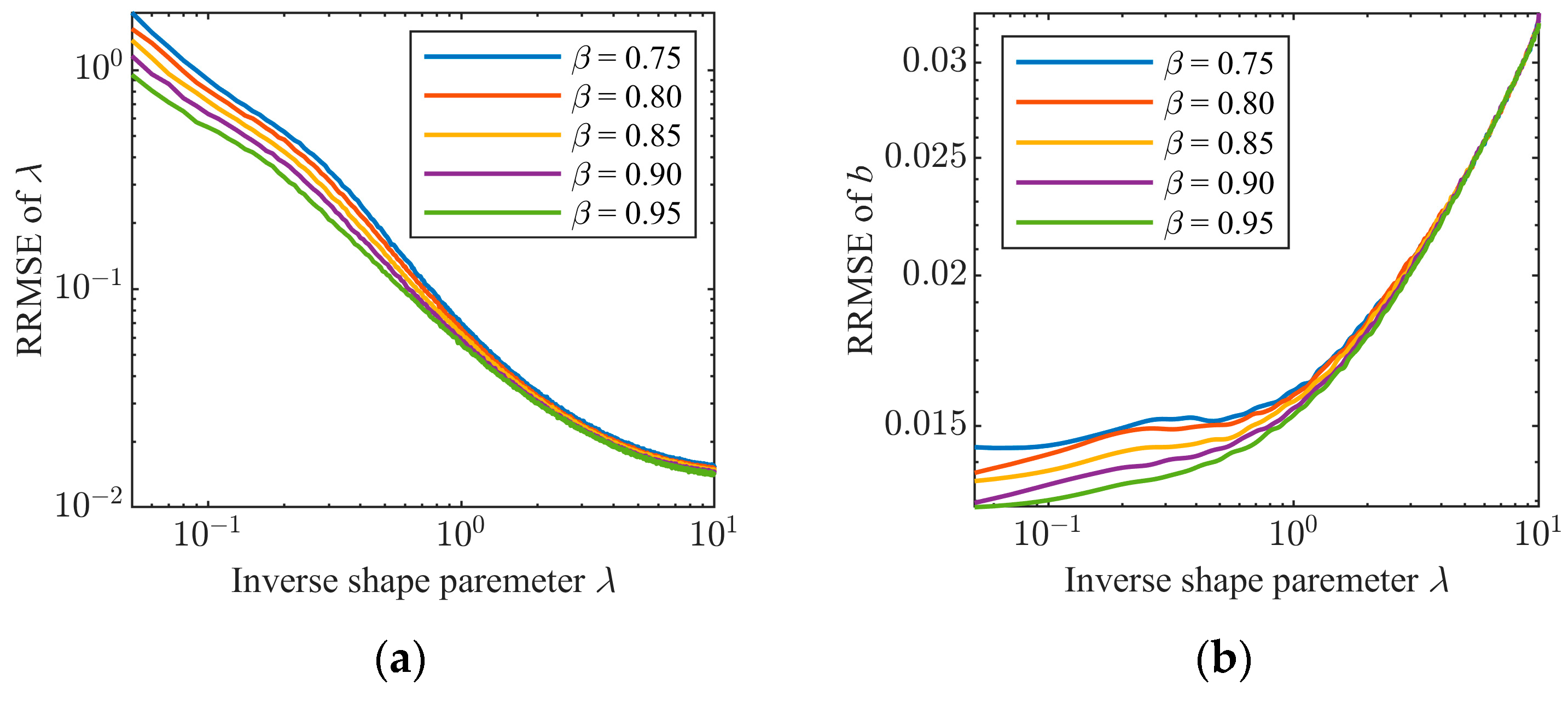 Remotesensing 16 00195 g009
