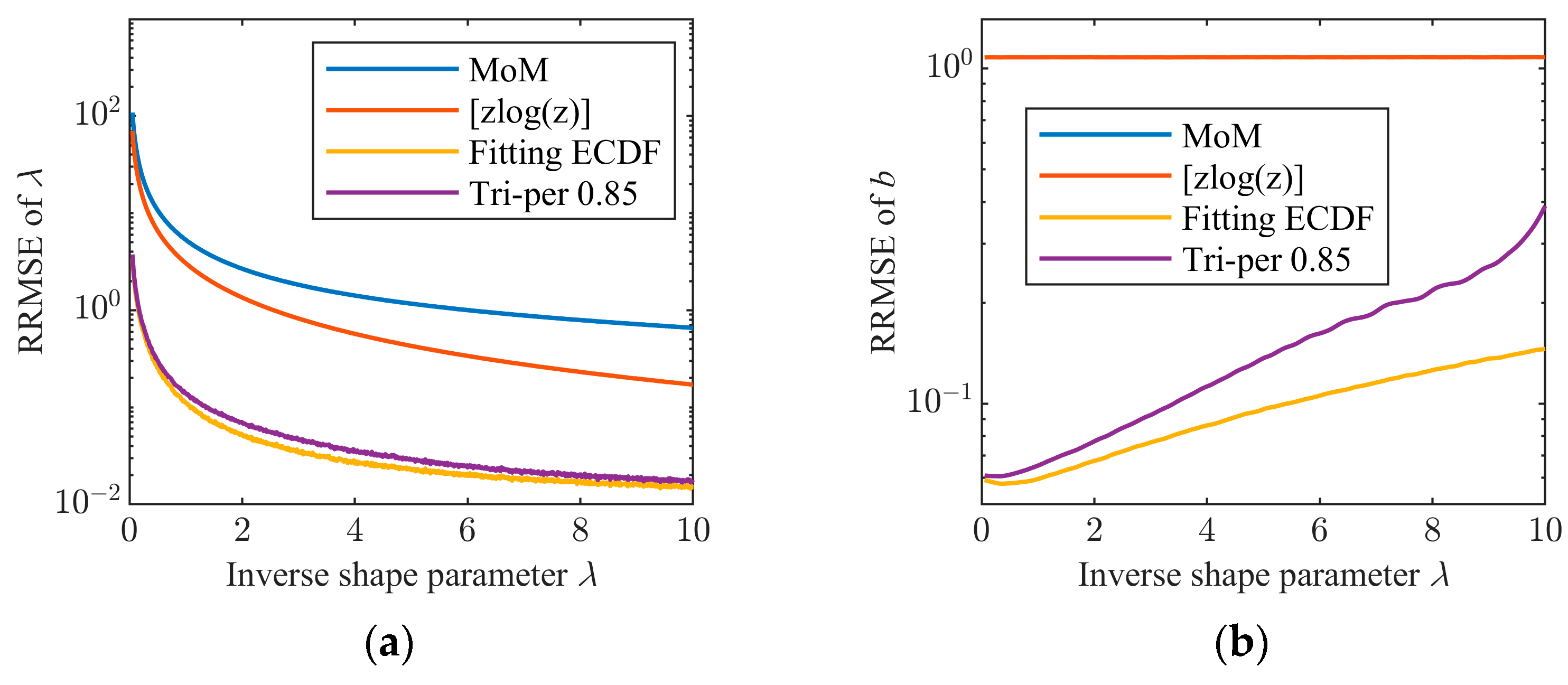 Remotesensing 16 00195 g011
