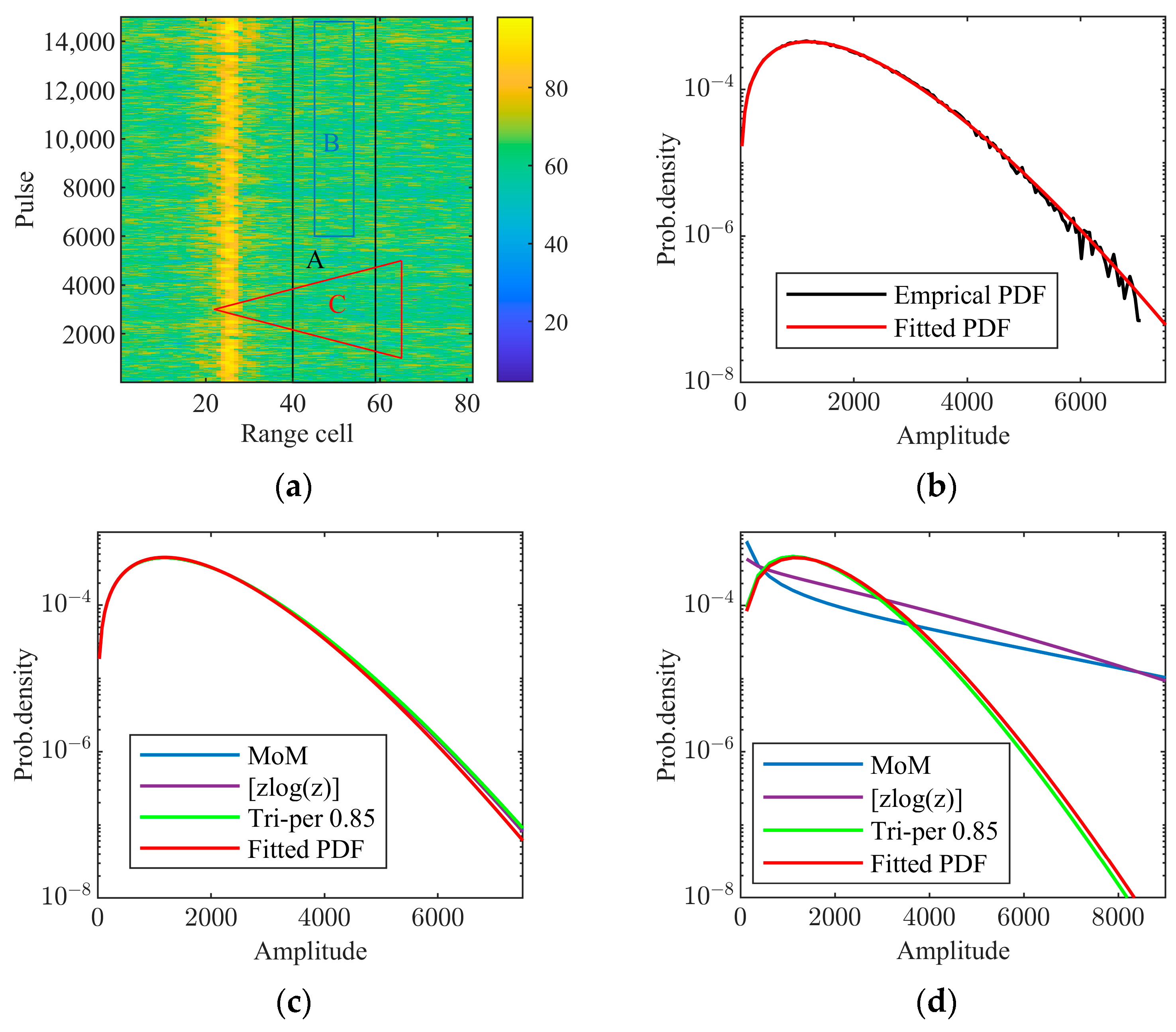 Remotesensing 16 00195 g012