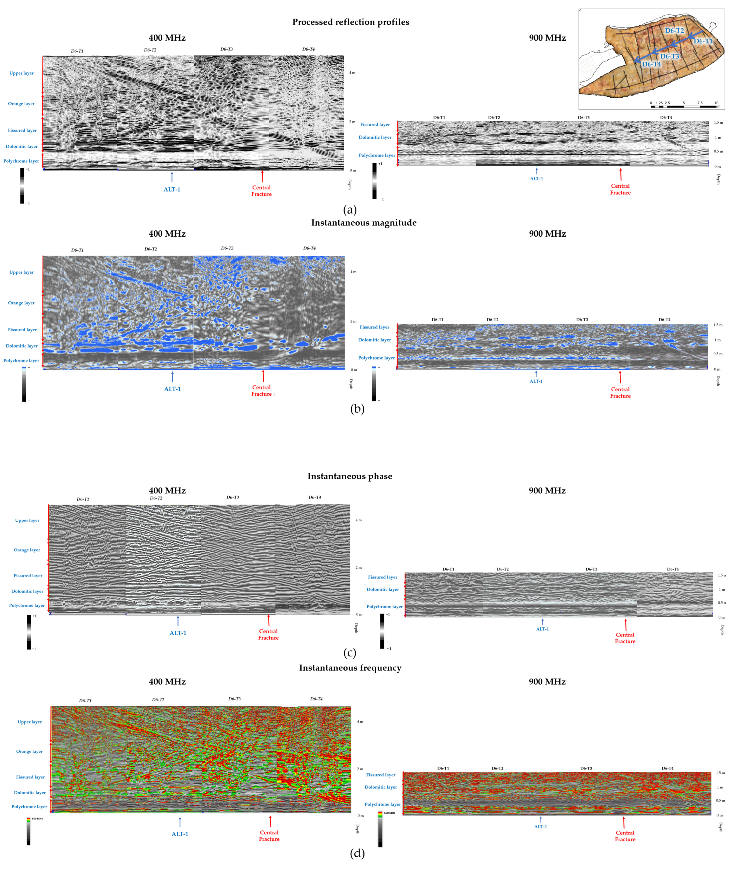 Remotesensing 16 00197 g008 Remotesensing 16 00197 g008