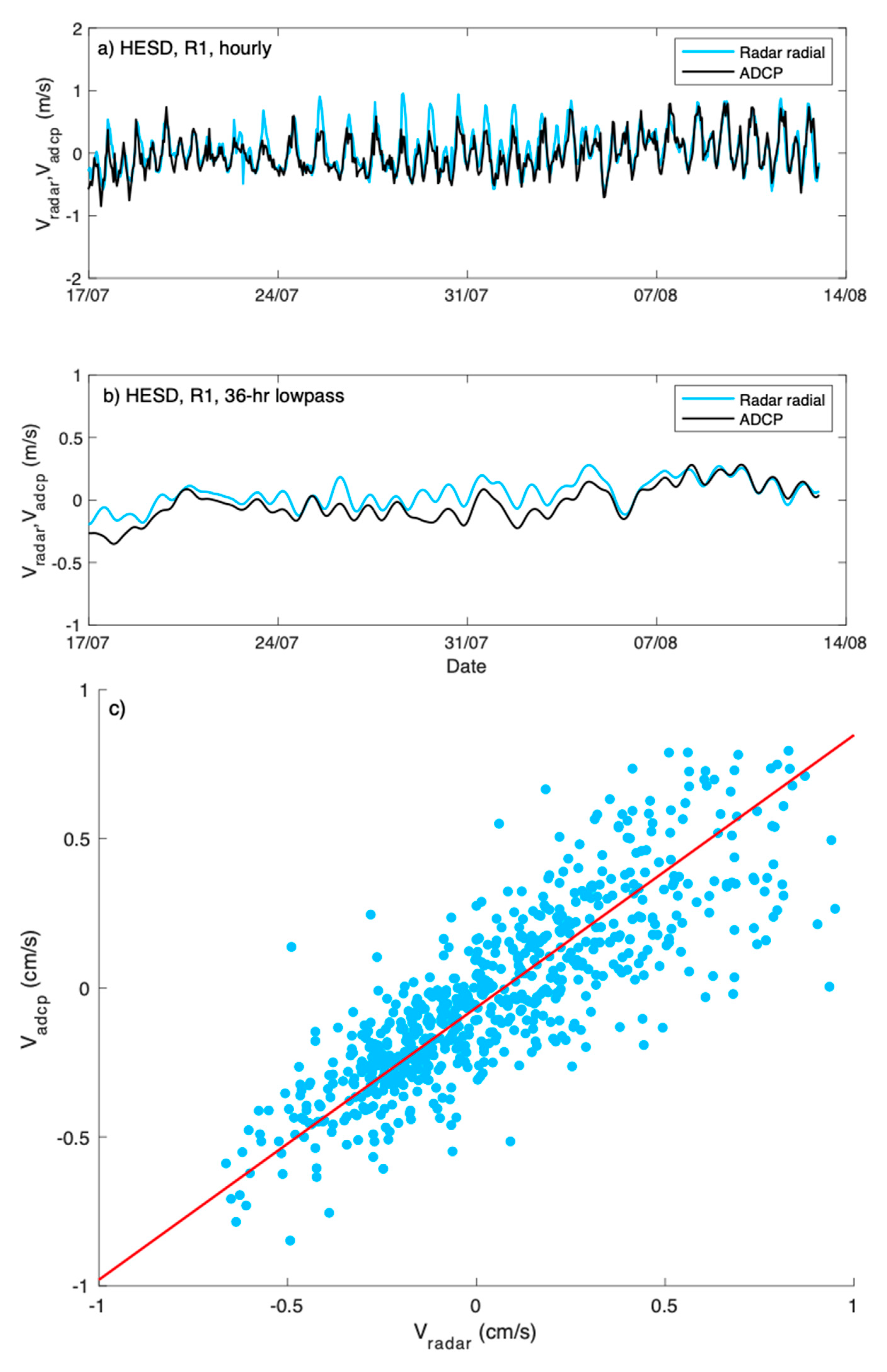 Remotesensing 16 00198 g003