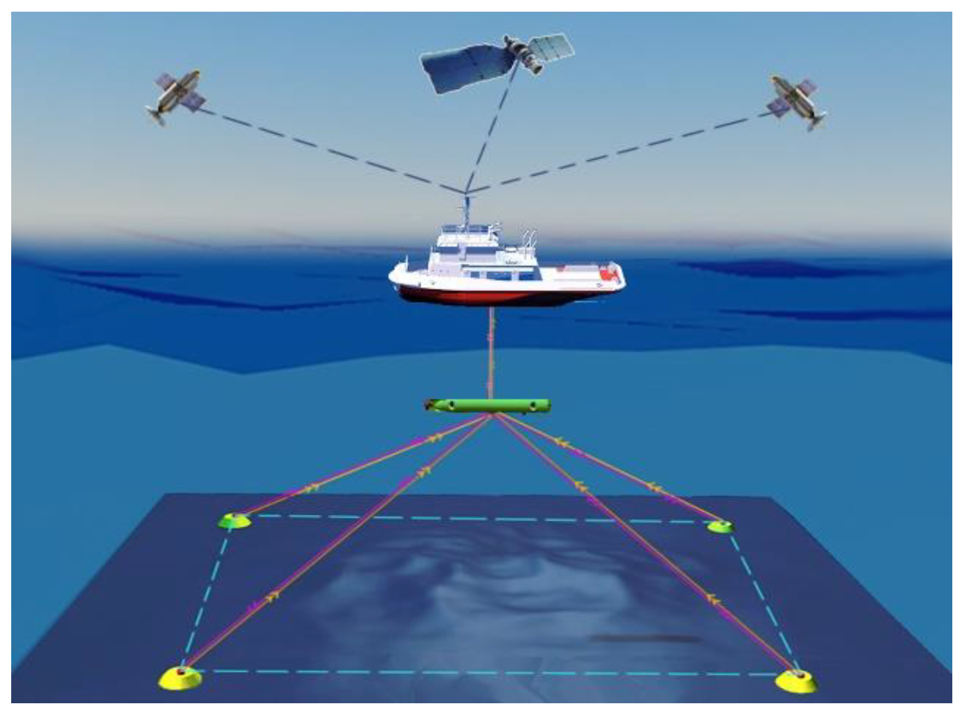 Remotesensing 16 00199 g001