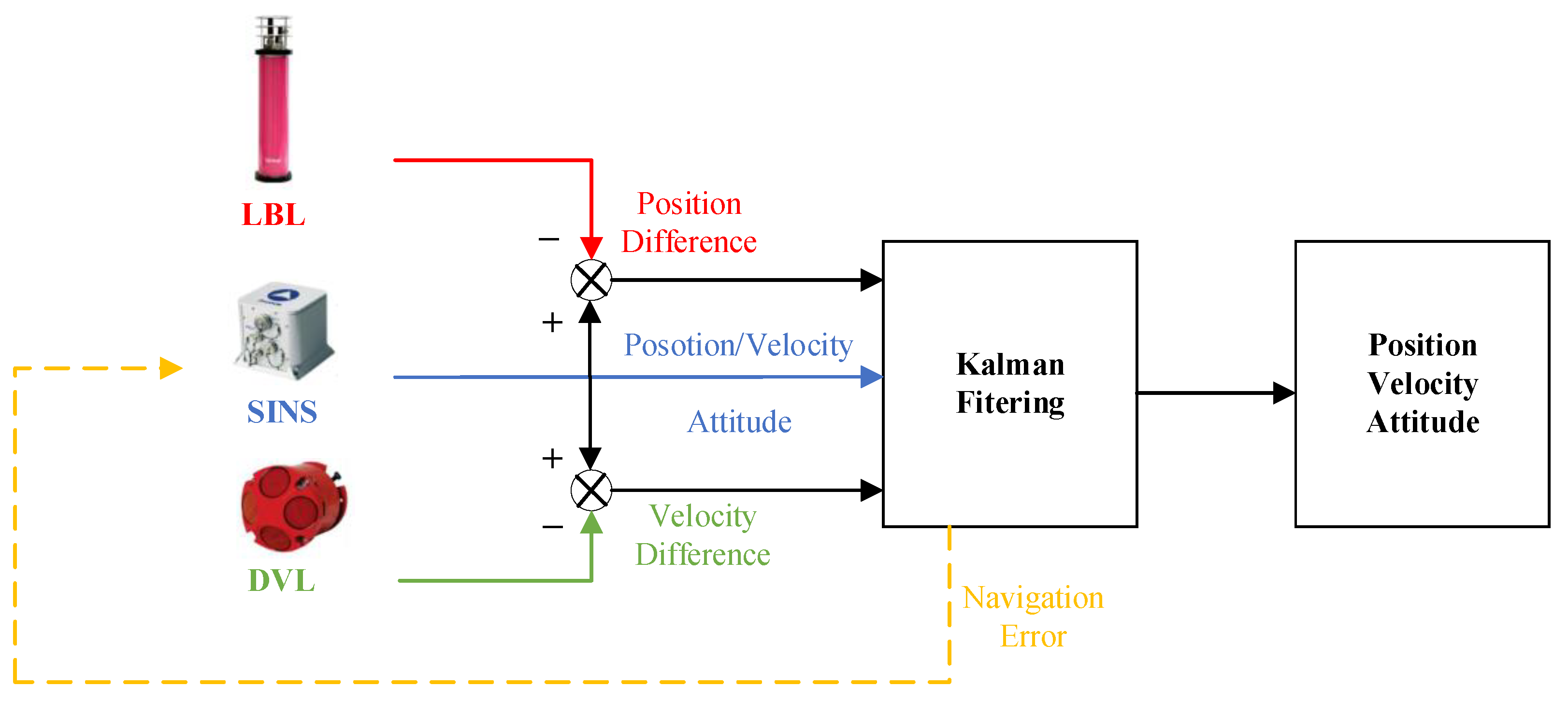 Remotesensing 16 00199 g002