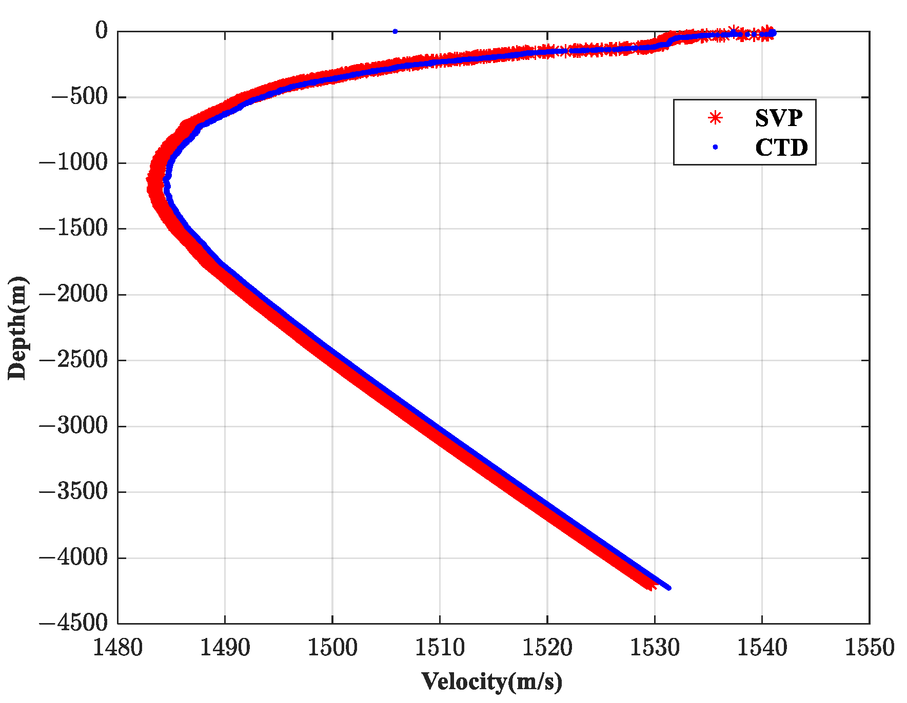 Remotesensing 16 00199 g005