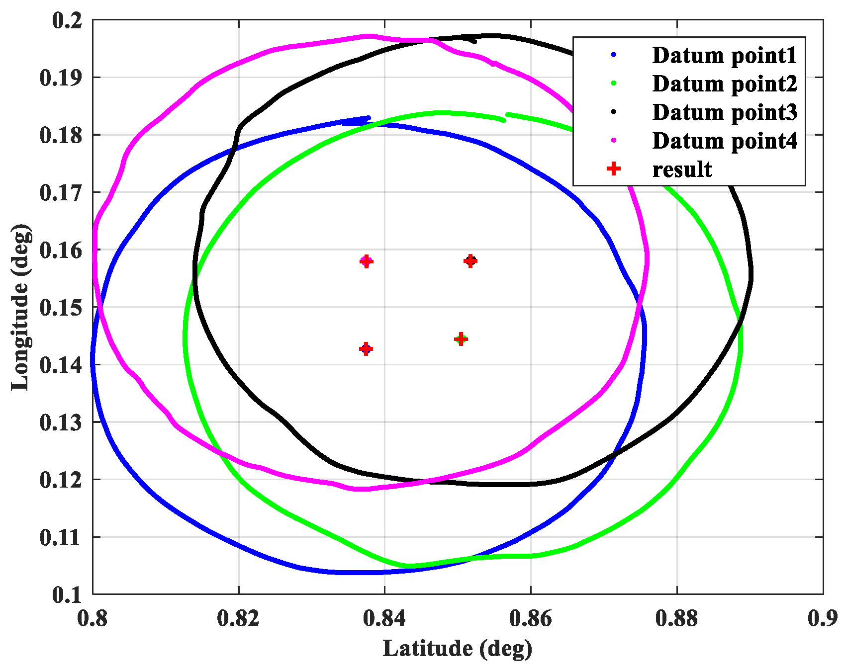 Remotesensing 16 00199 g006