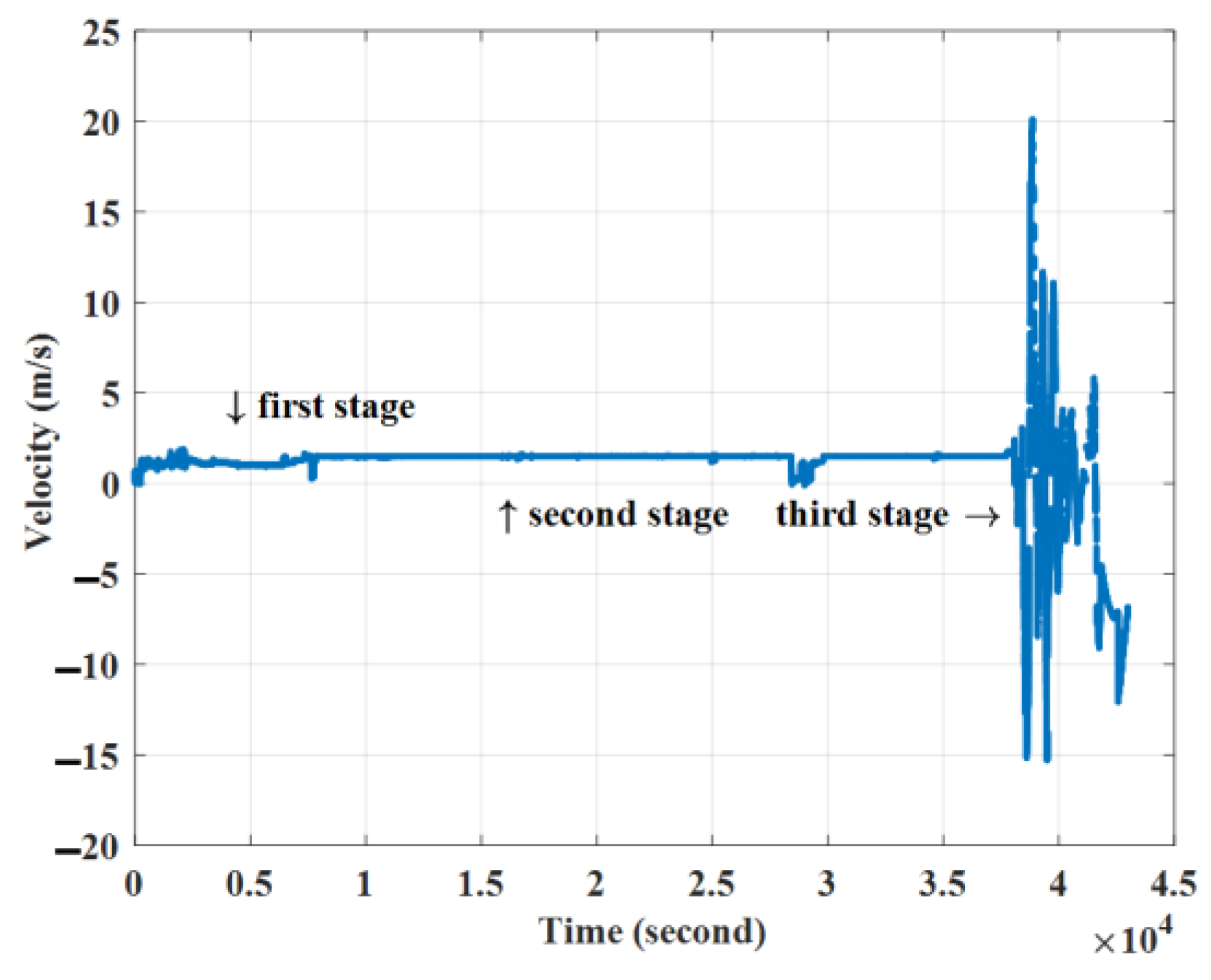Remotesensing 16 00199 g008