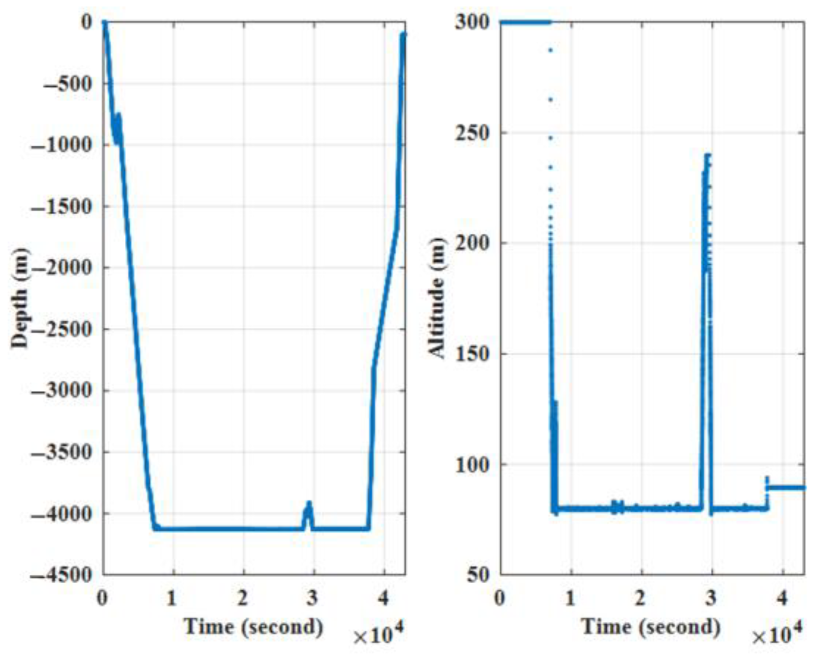 Remotesensing 16 00199 g009