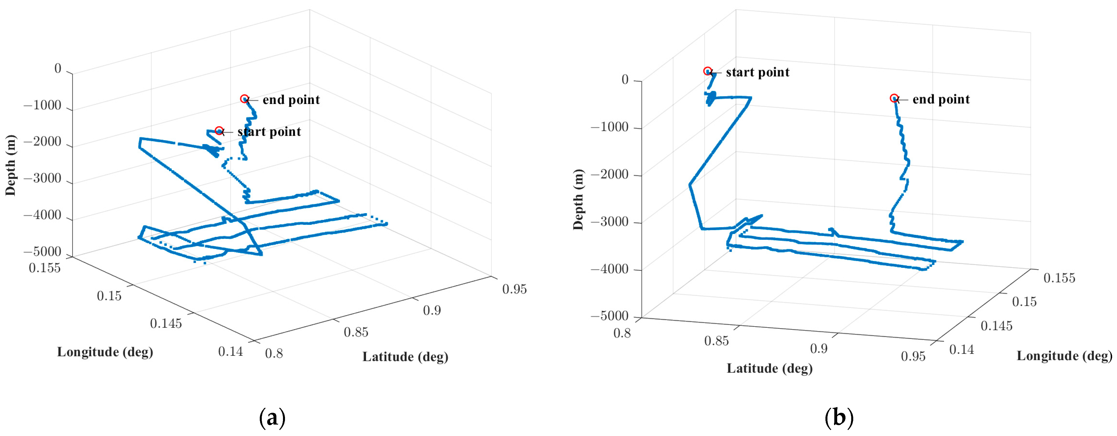 Remotesensing 16 00199 g010
