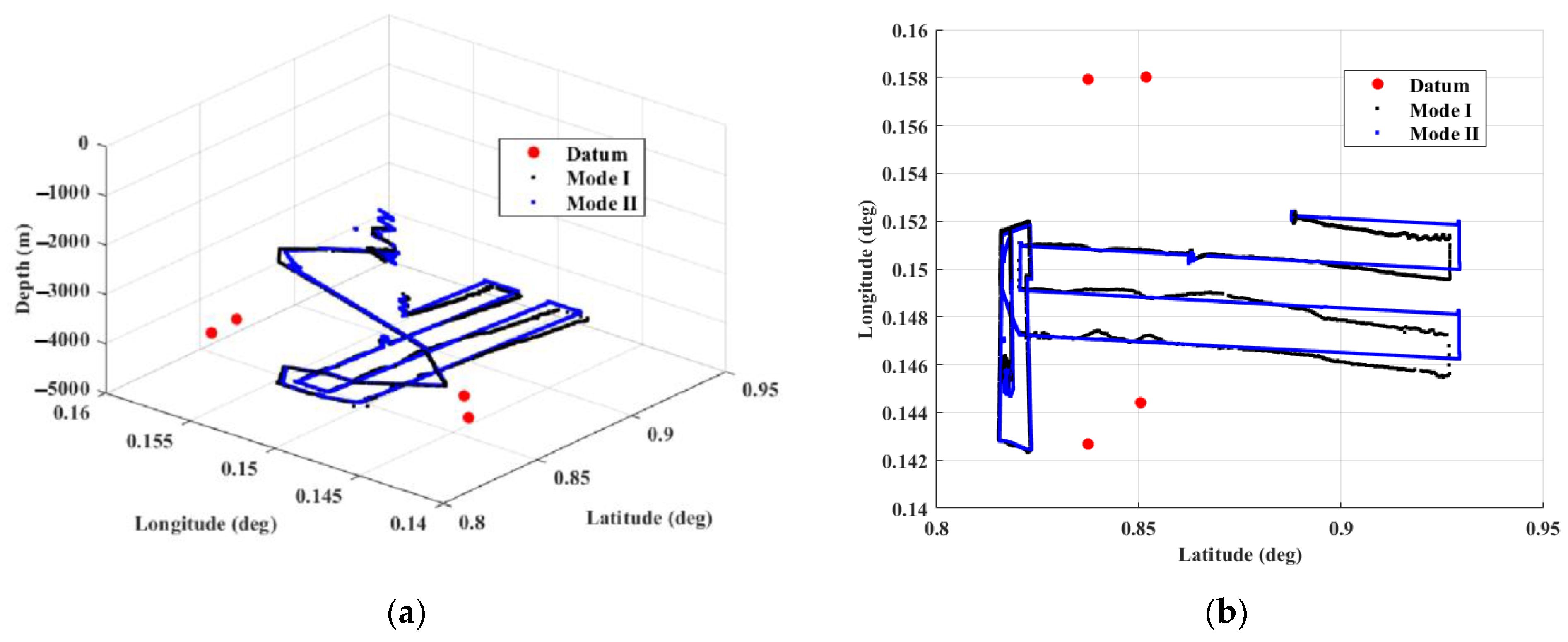 Remotesensing 16 00199 g012