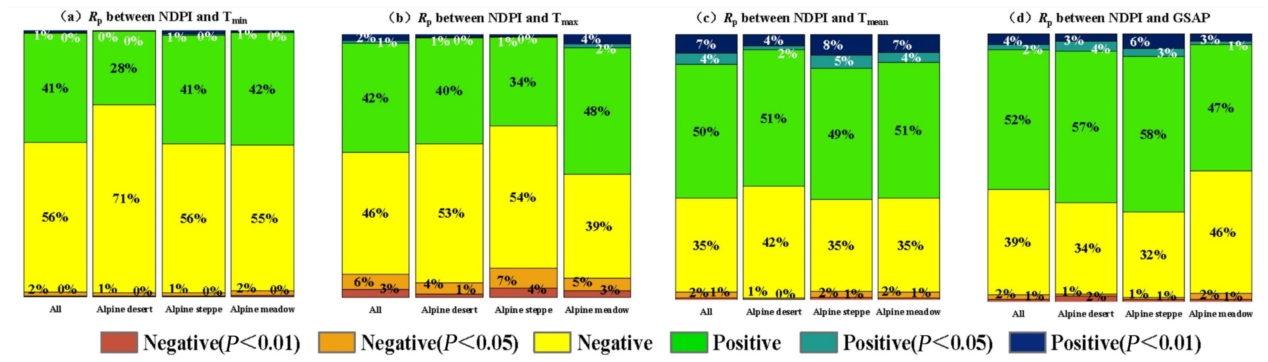 Remotesensing 16 00201 g005
