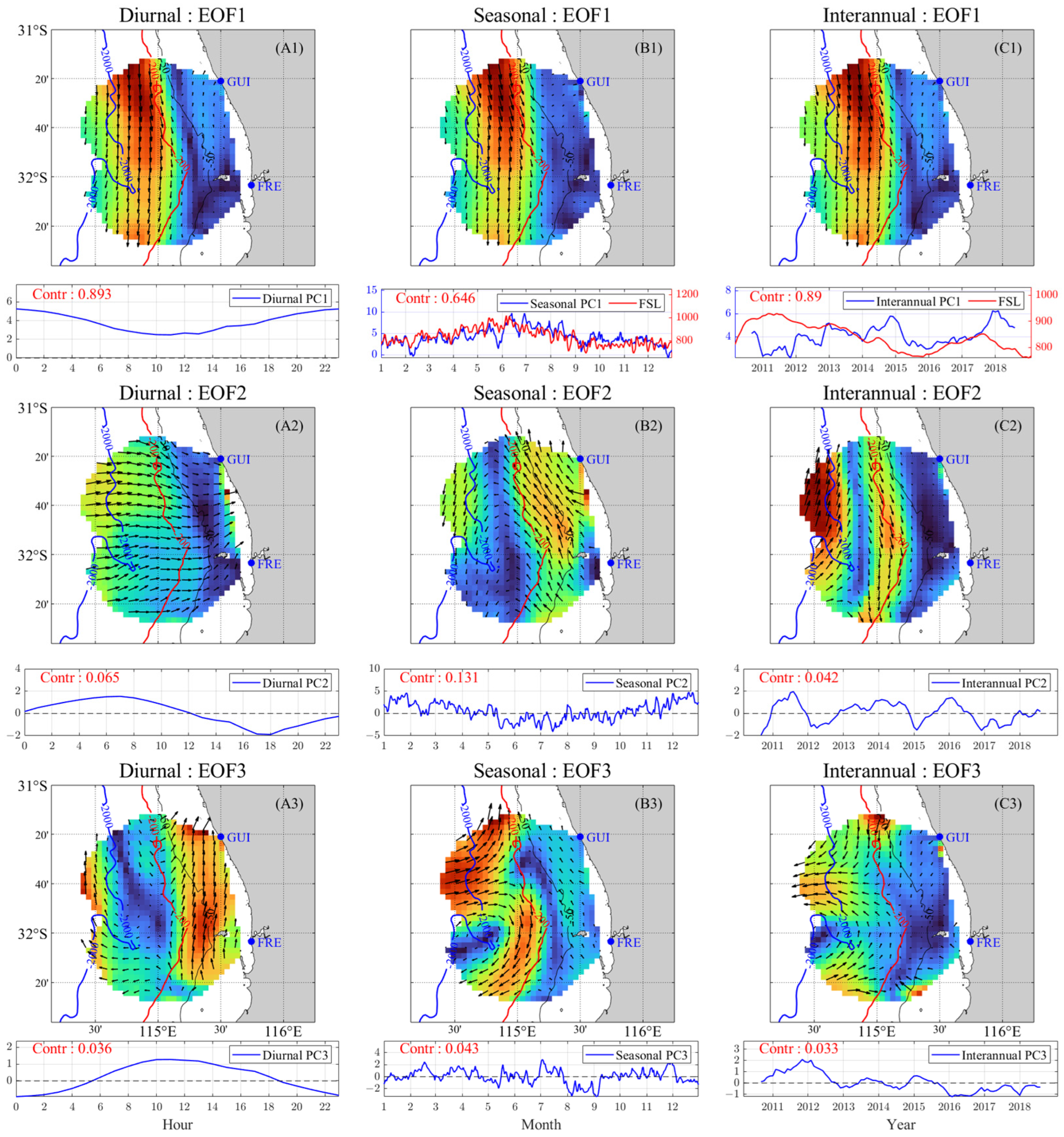 Remotesensing 16 00209 g006