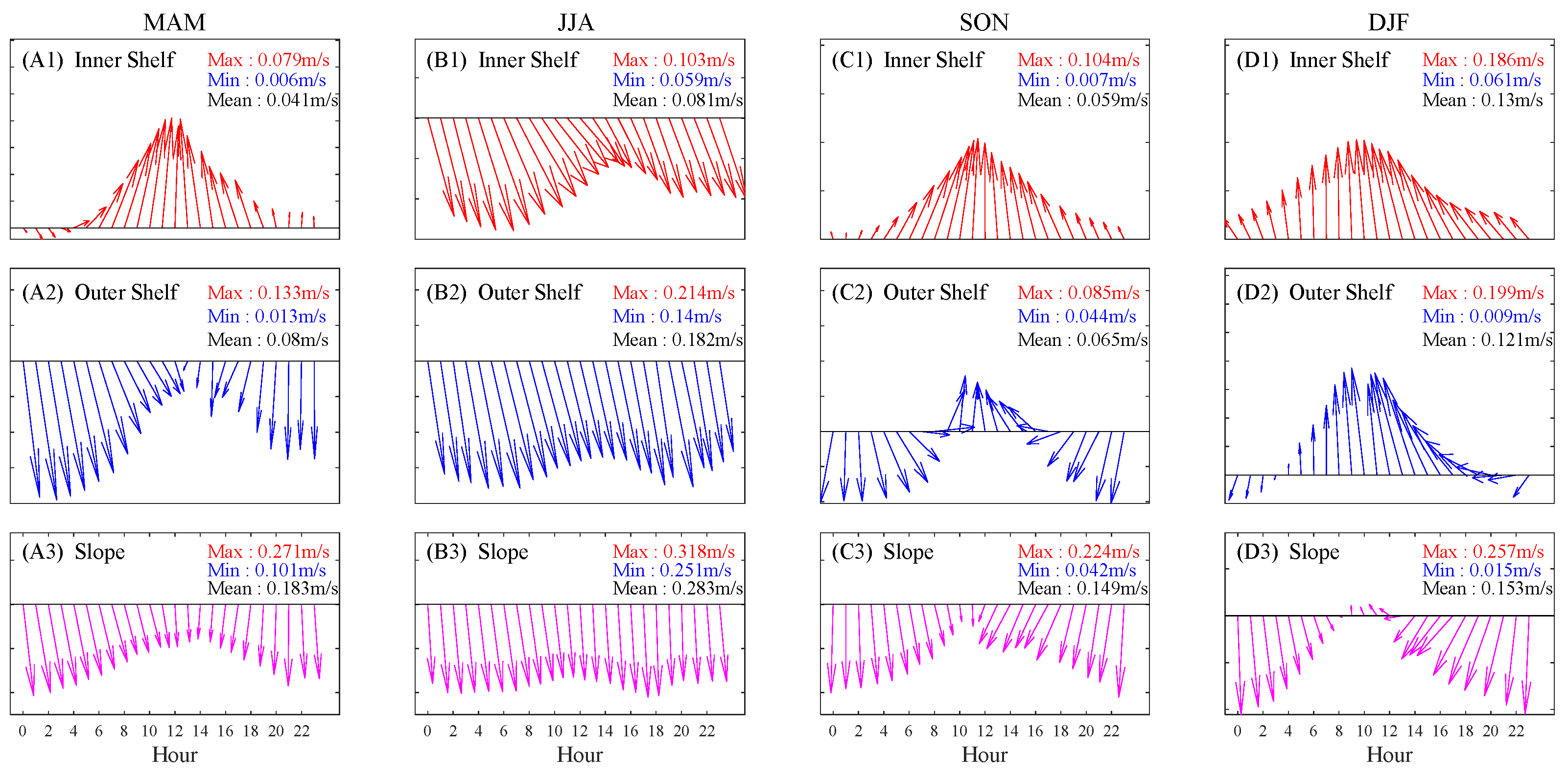 Remotesensing 16 00209 g010