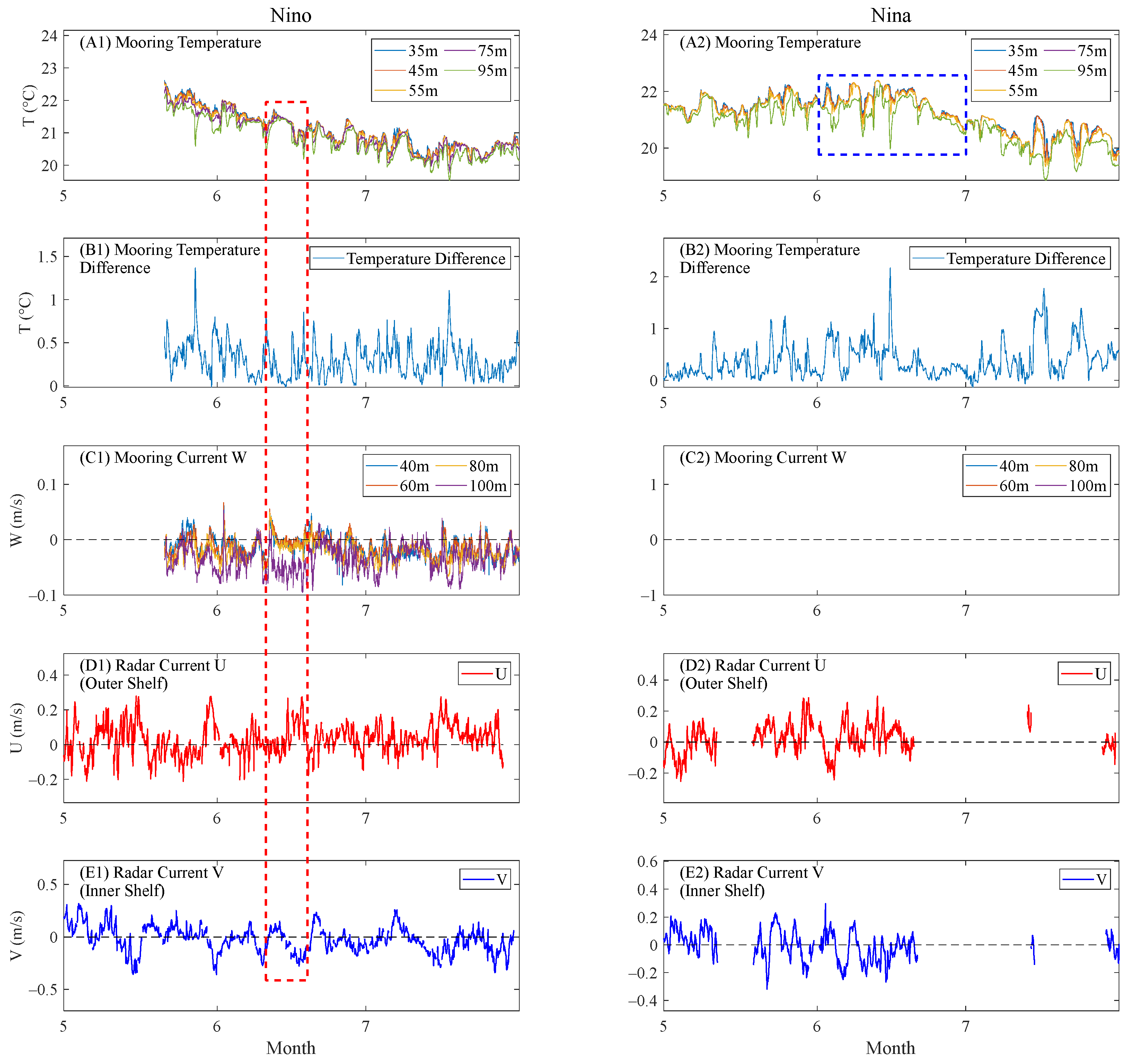 Remotesensing 16 00209 g016