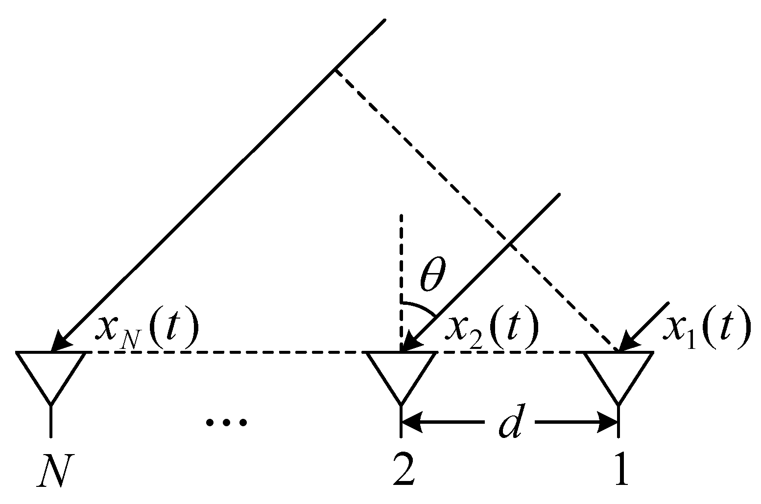 Remotesensing 16 00213 g002