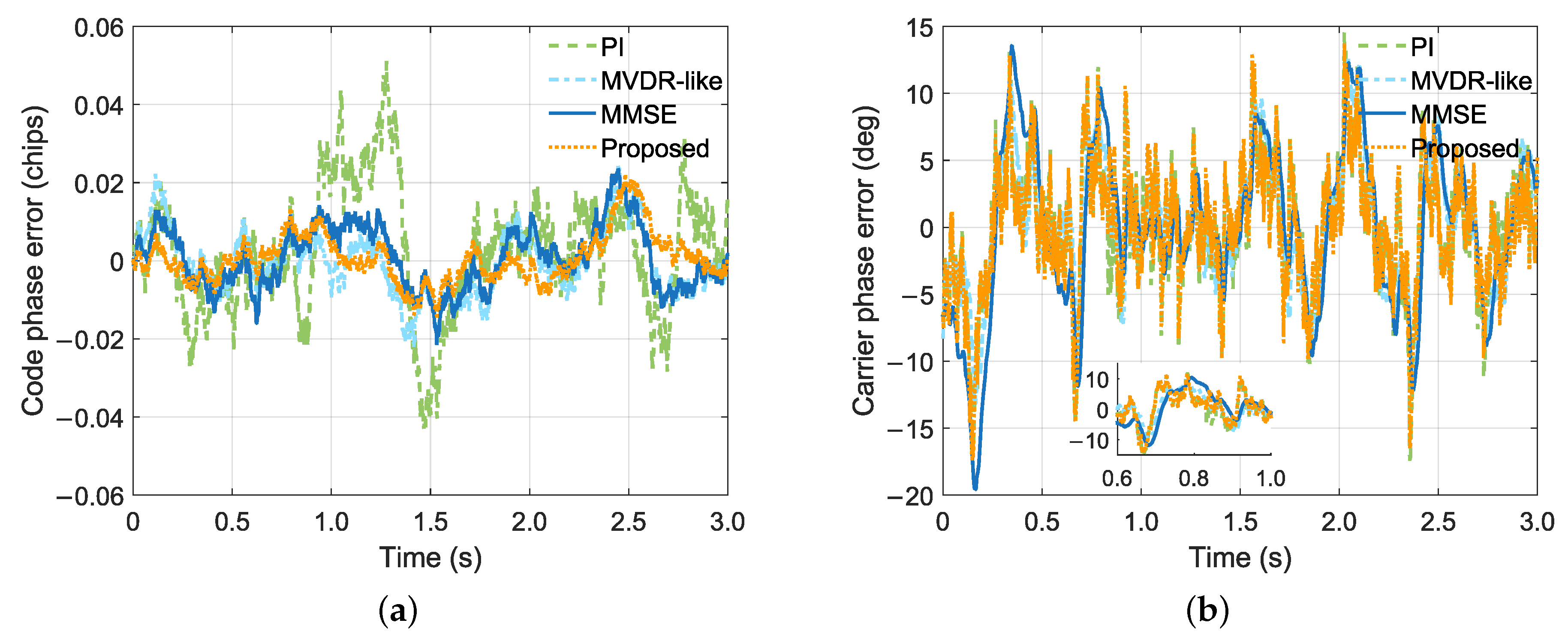 Remotesensing 16 00213 g003