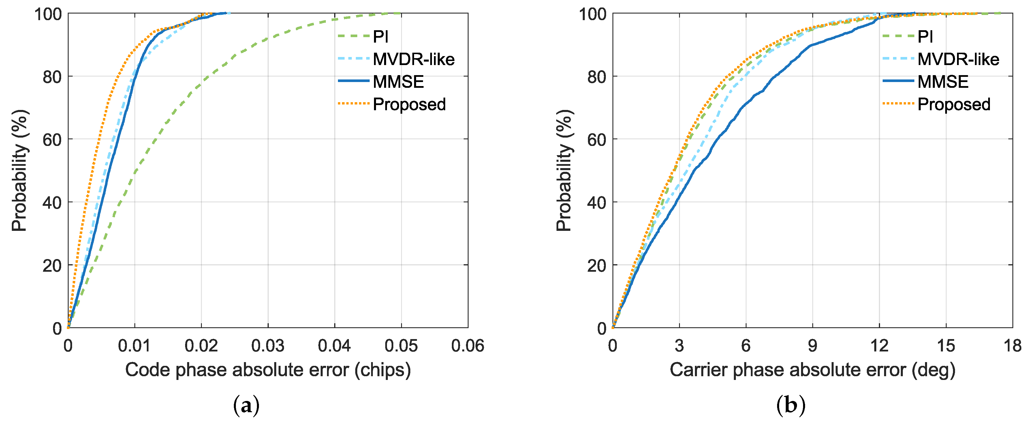 Remotesensing 16 00213 g004