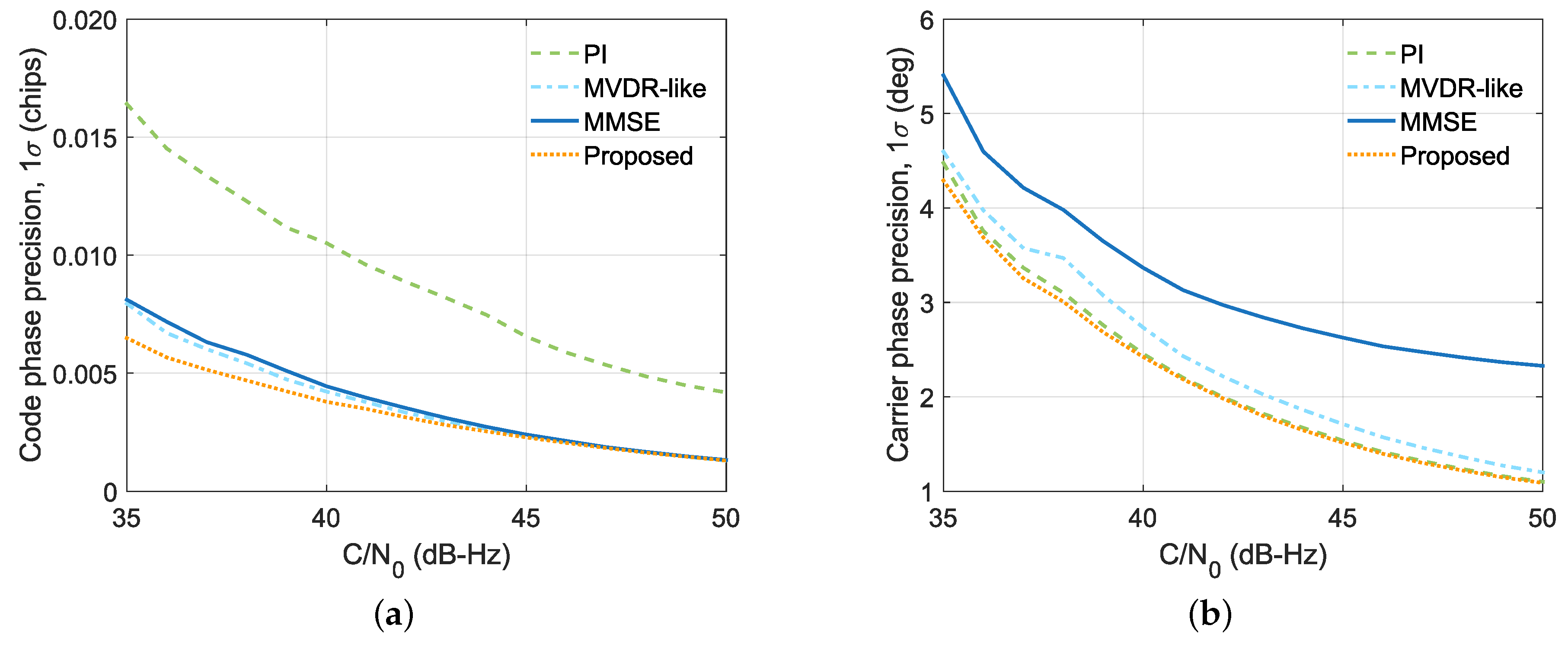 Remotesensing 16 00213 g006