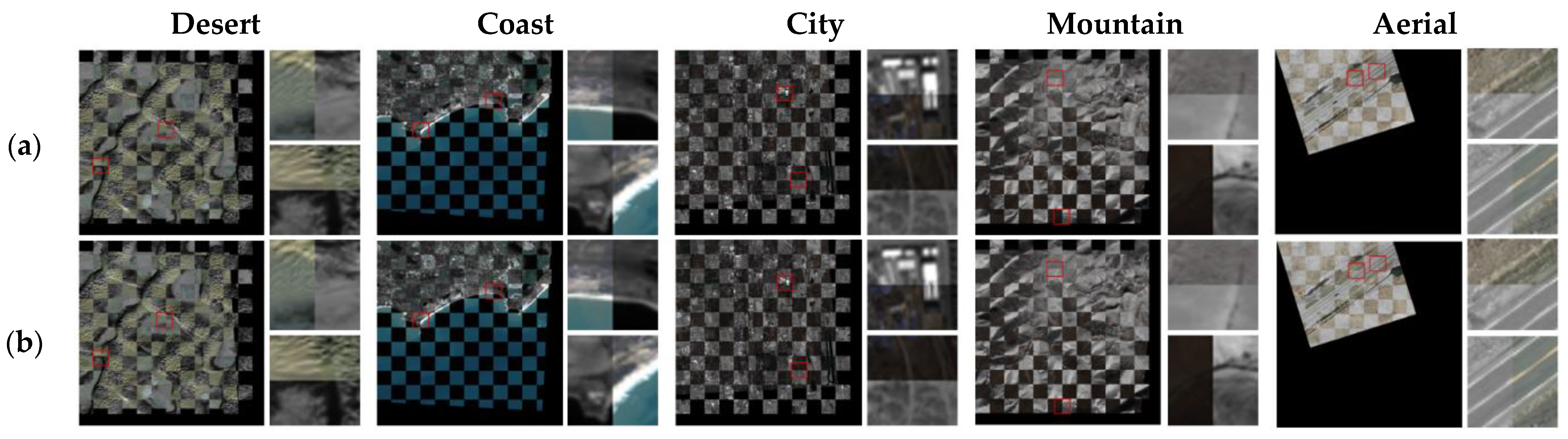 Remotesensing 16 00214 g008