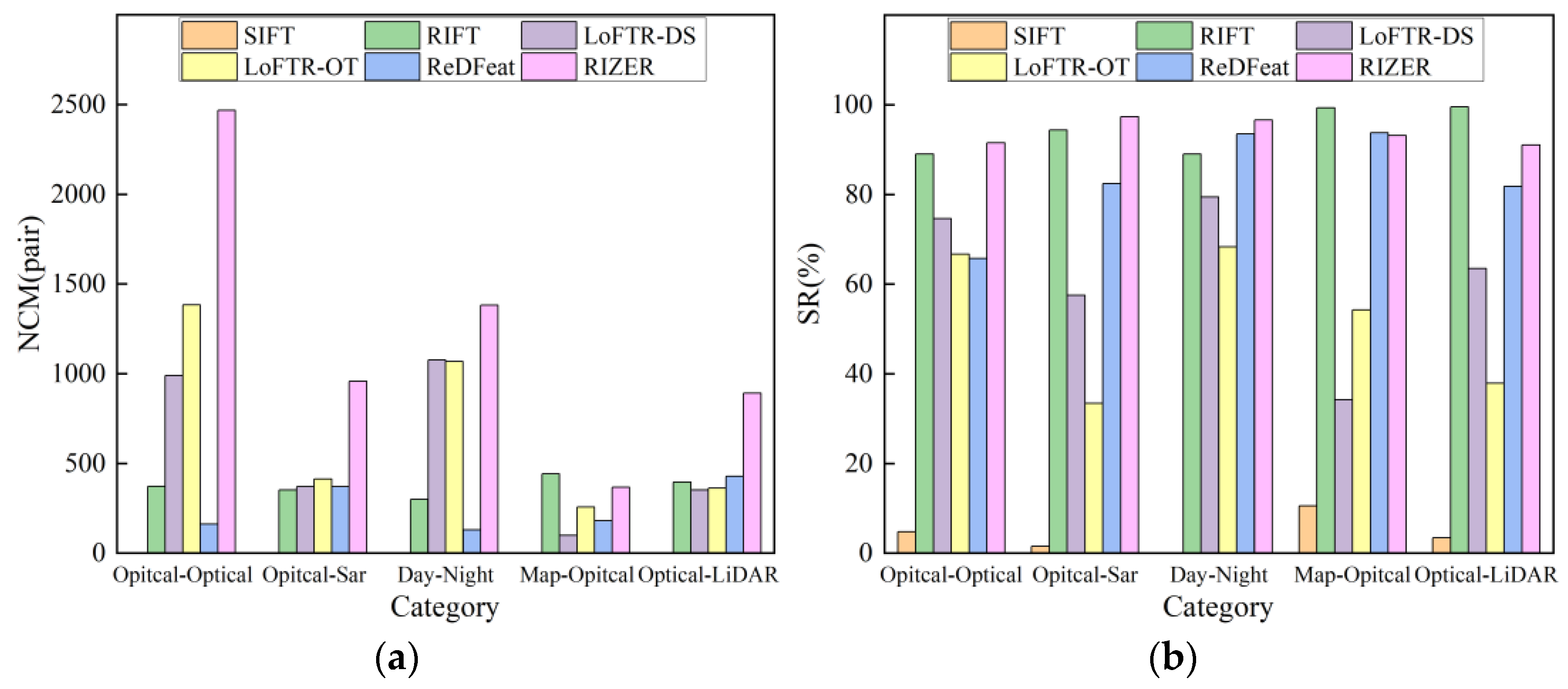 Remotesensing 16 00214 g009a