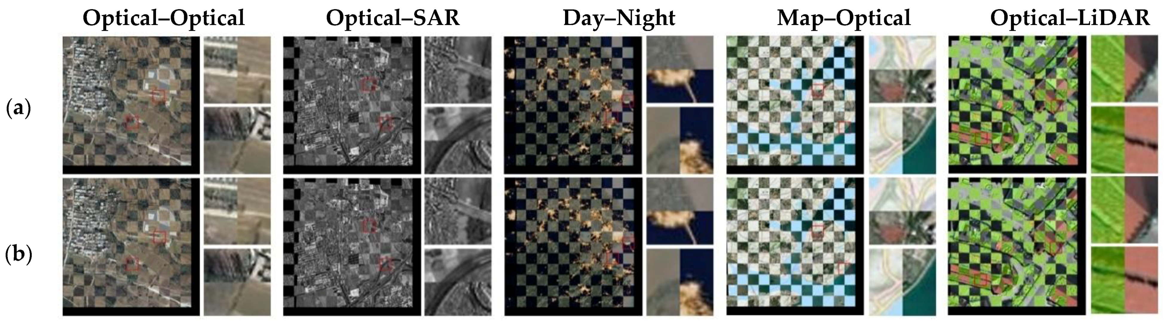 Remotesensing 16 00214 g010