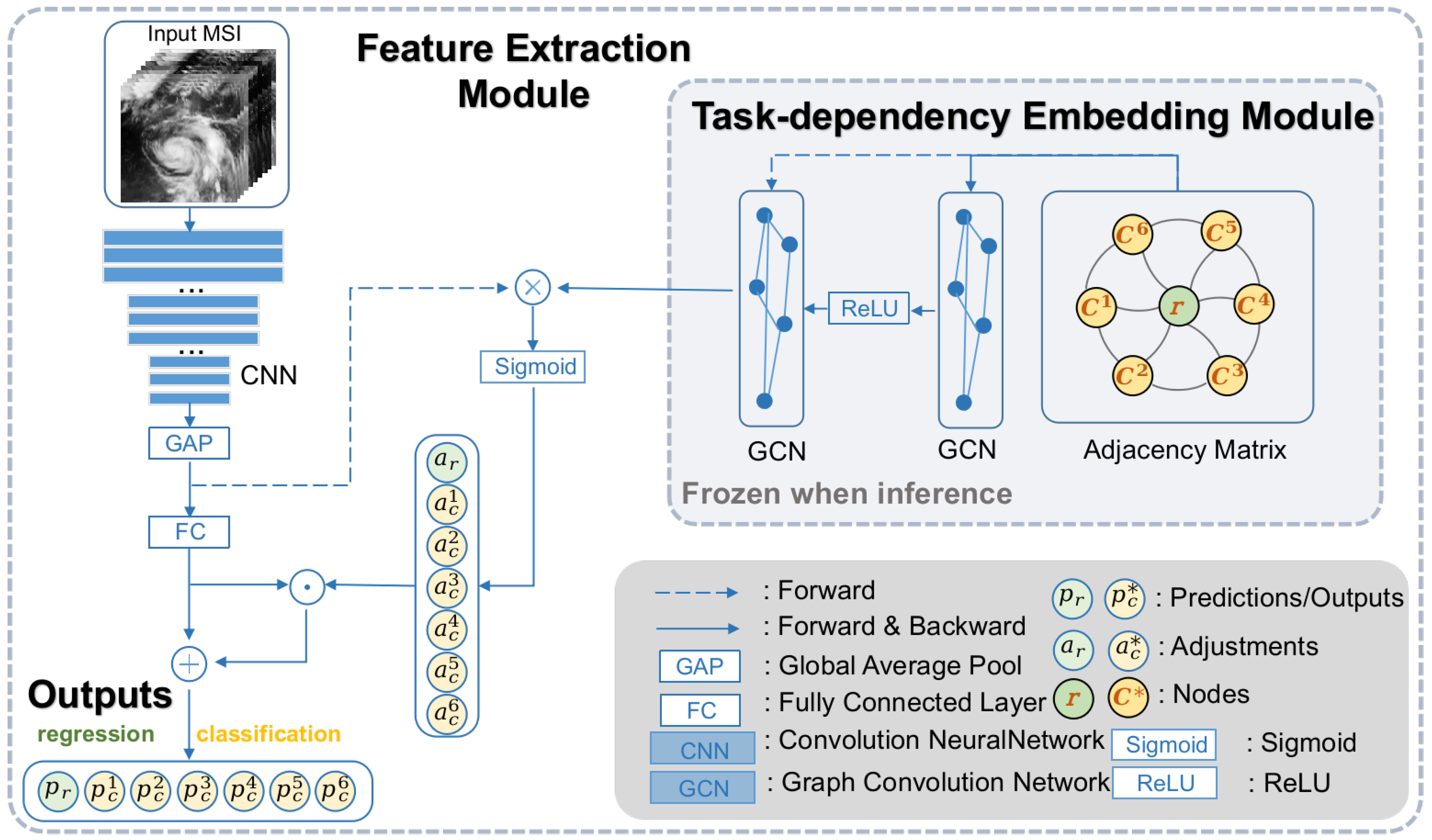 Remotesensing 16 00215 g002