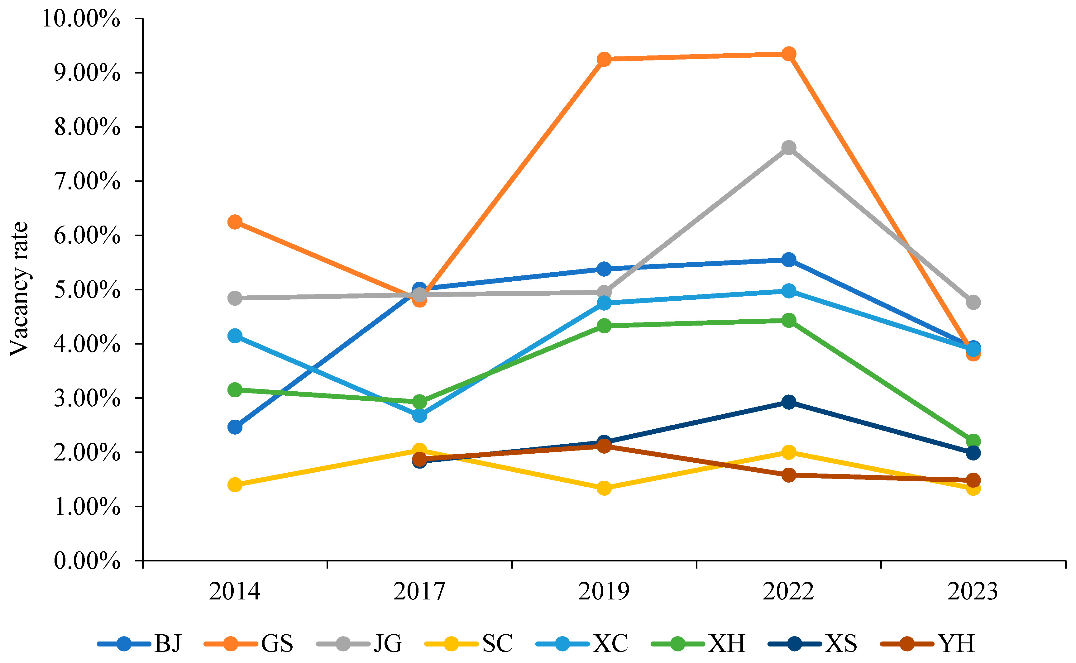 Remotesensing 16 00216 g009