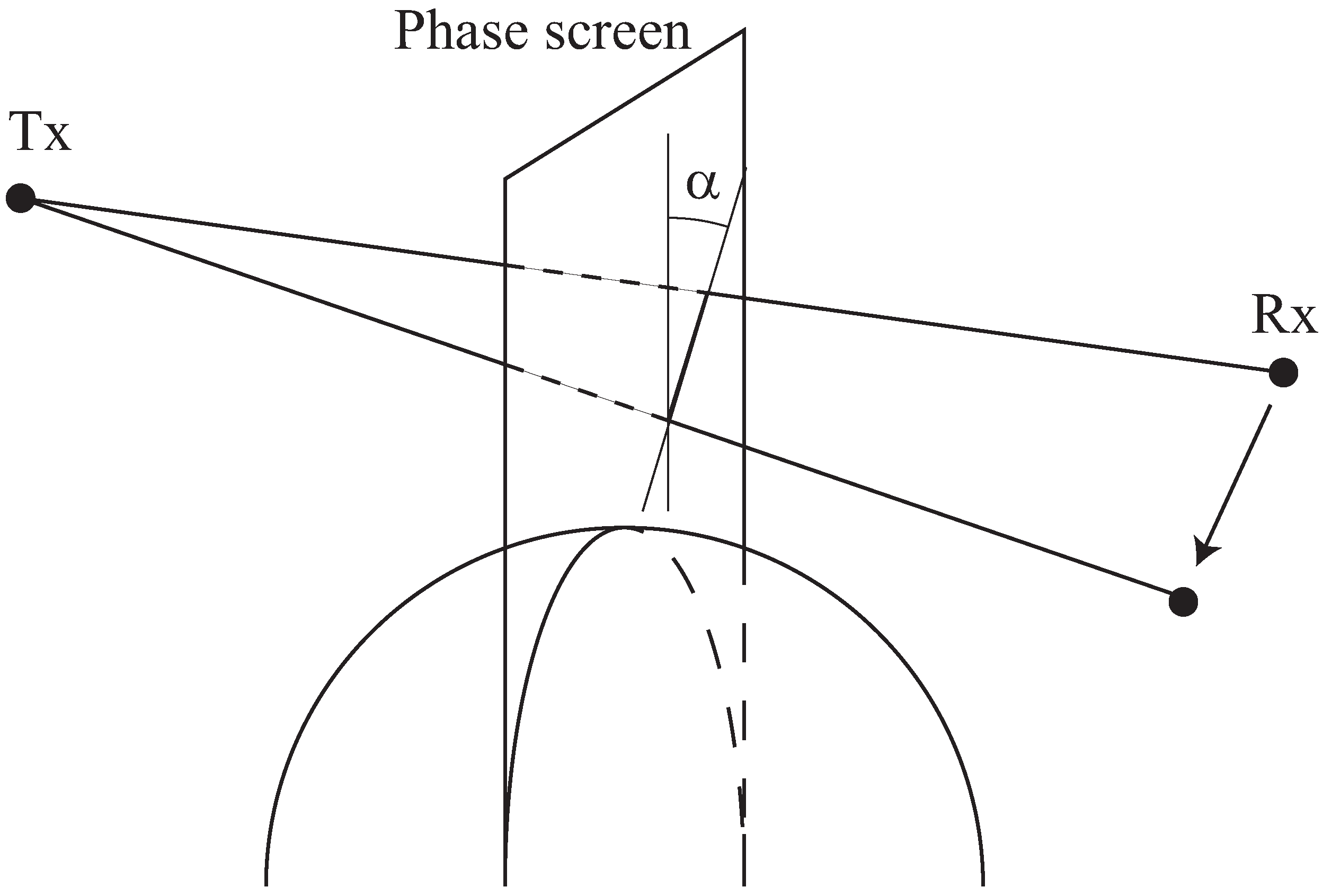 Remotesensing 16 00221 g003