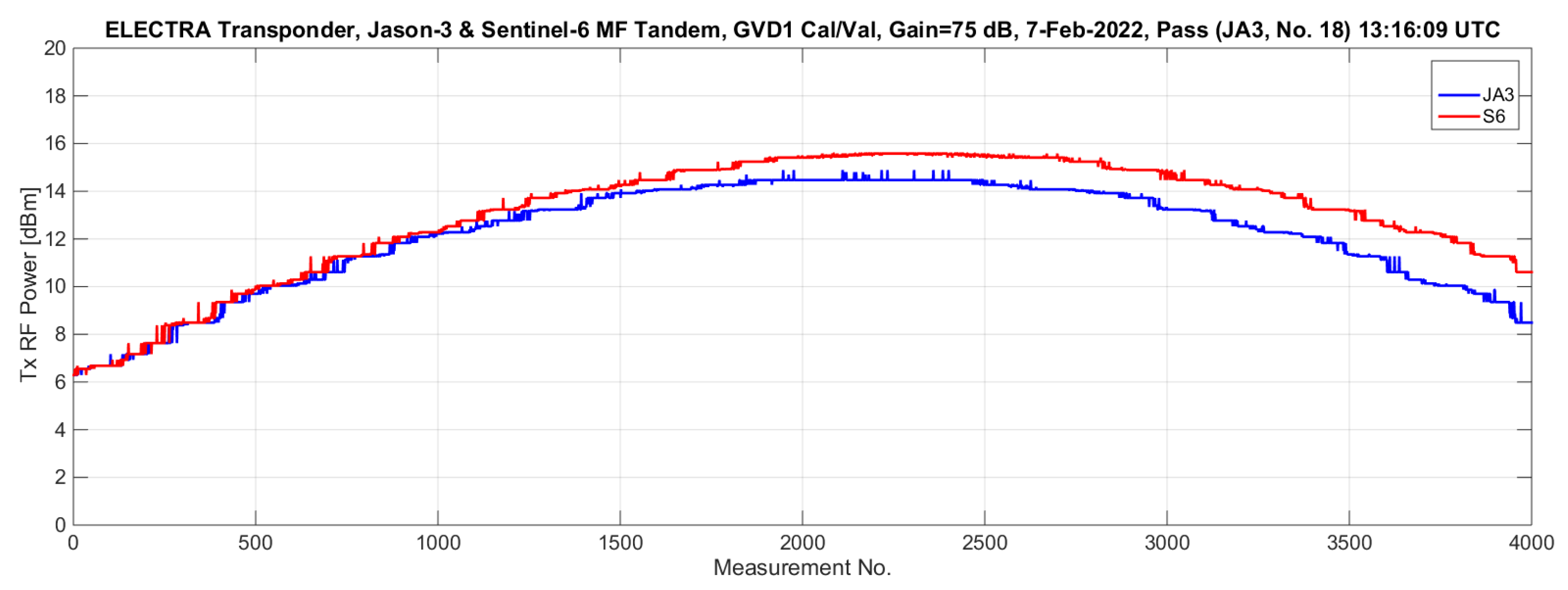 Remotesensing 16 00223 g006