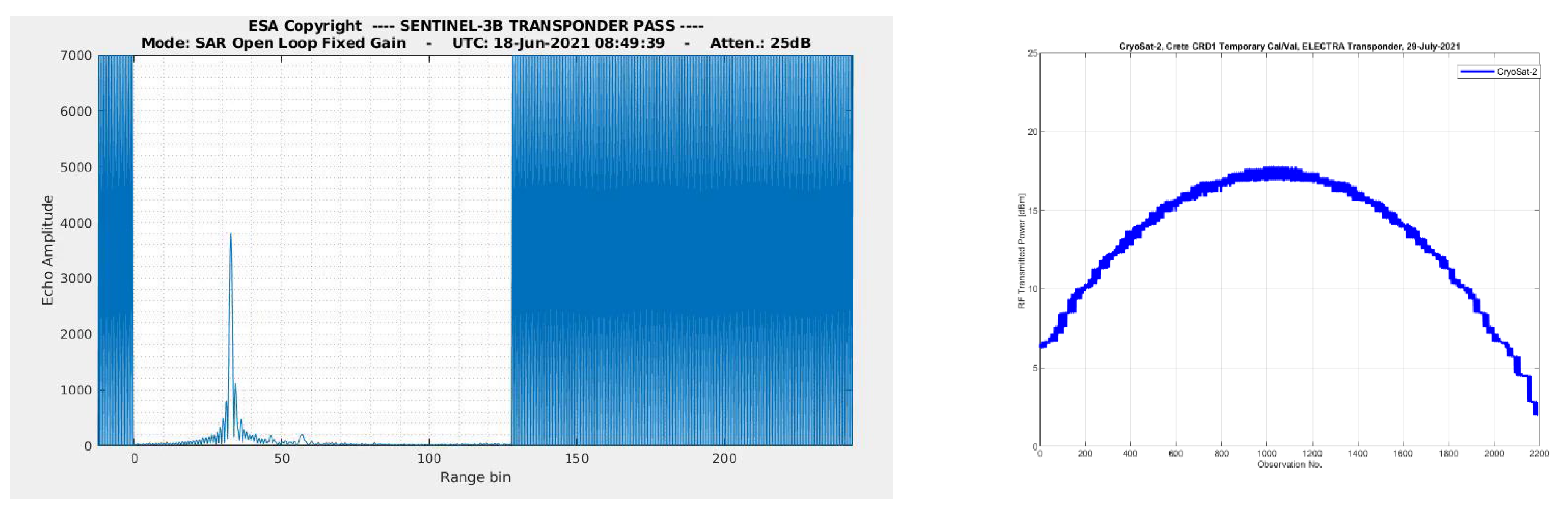 Remotesensing 16 00223 g010