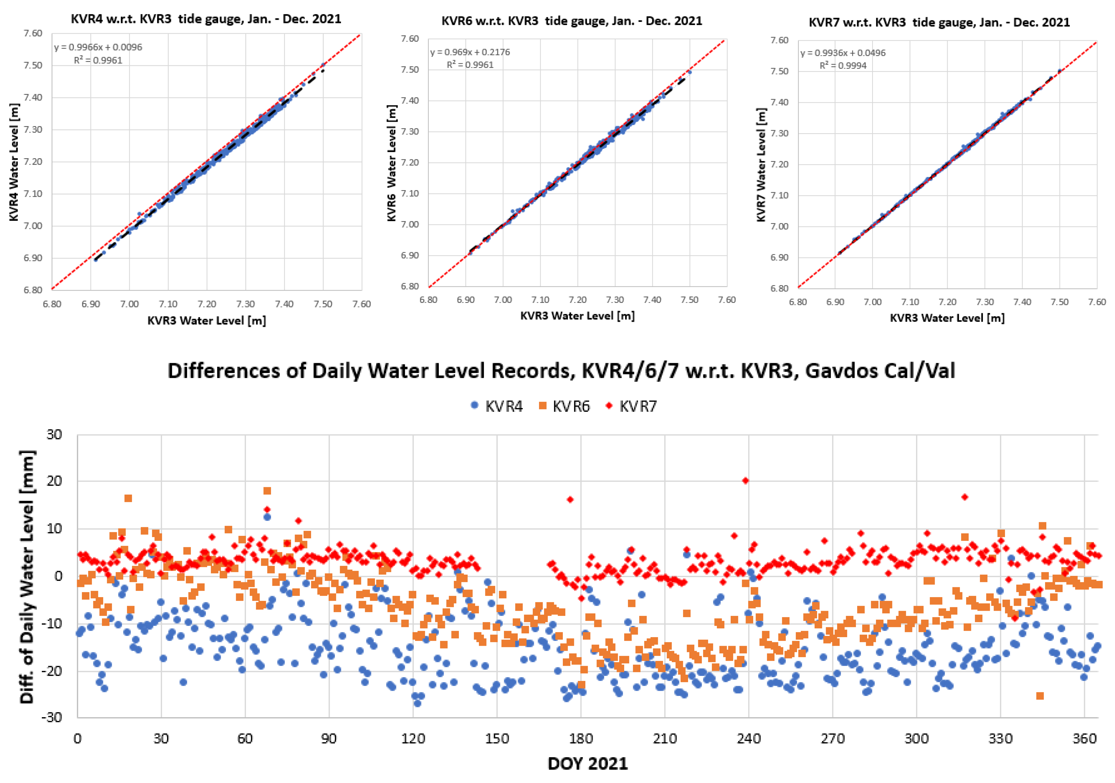 Remotesensing 16 00223 g021