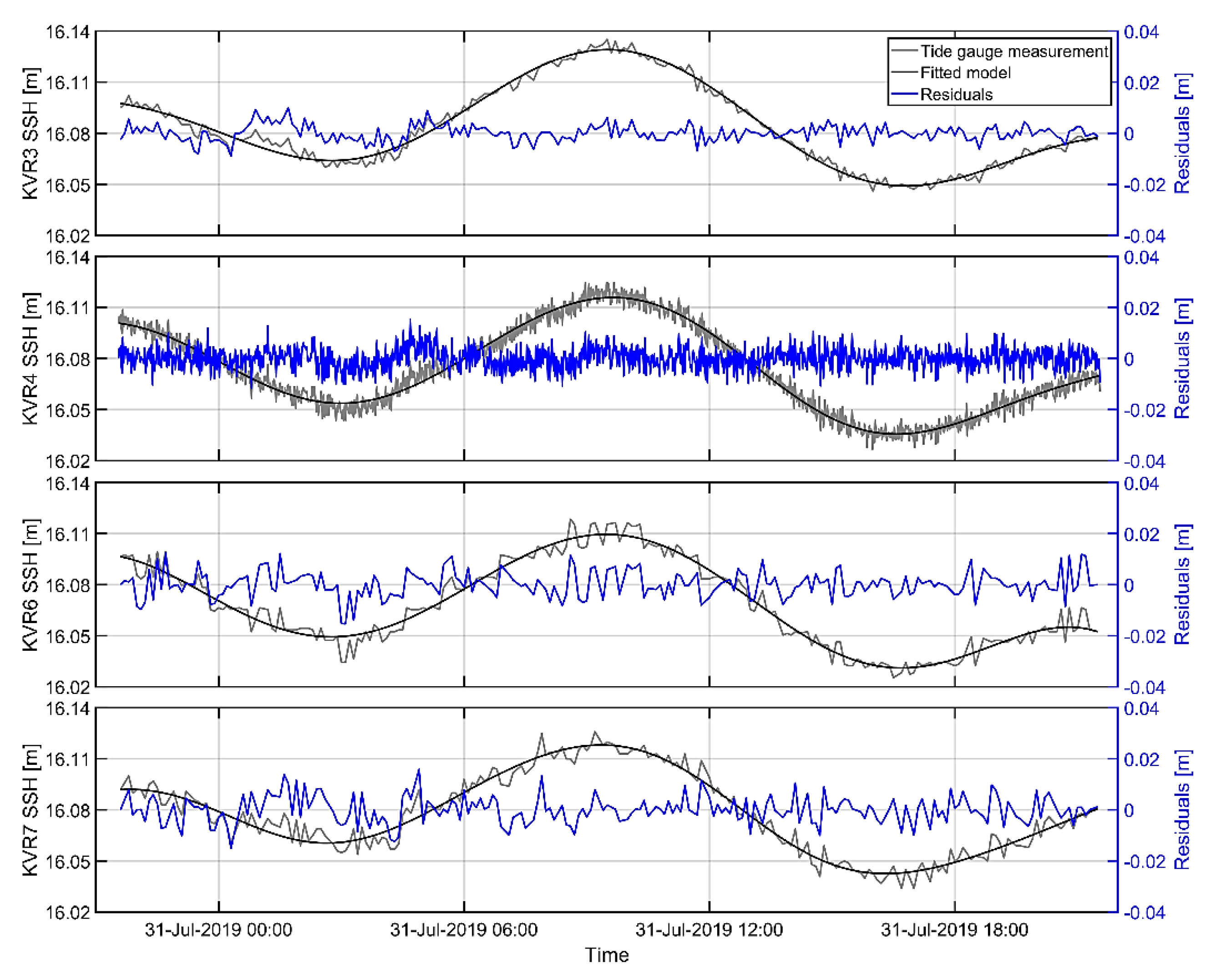 Remotesensing 16 00223 g022