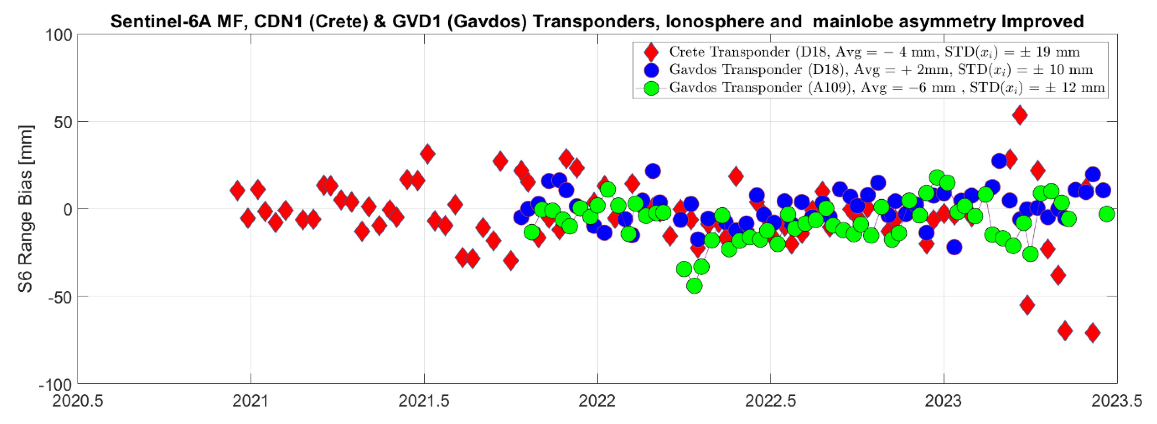 Remotesensing 16 00223 g025