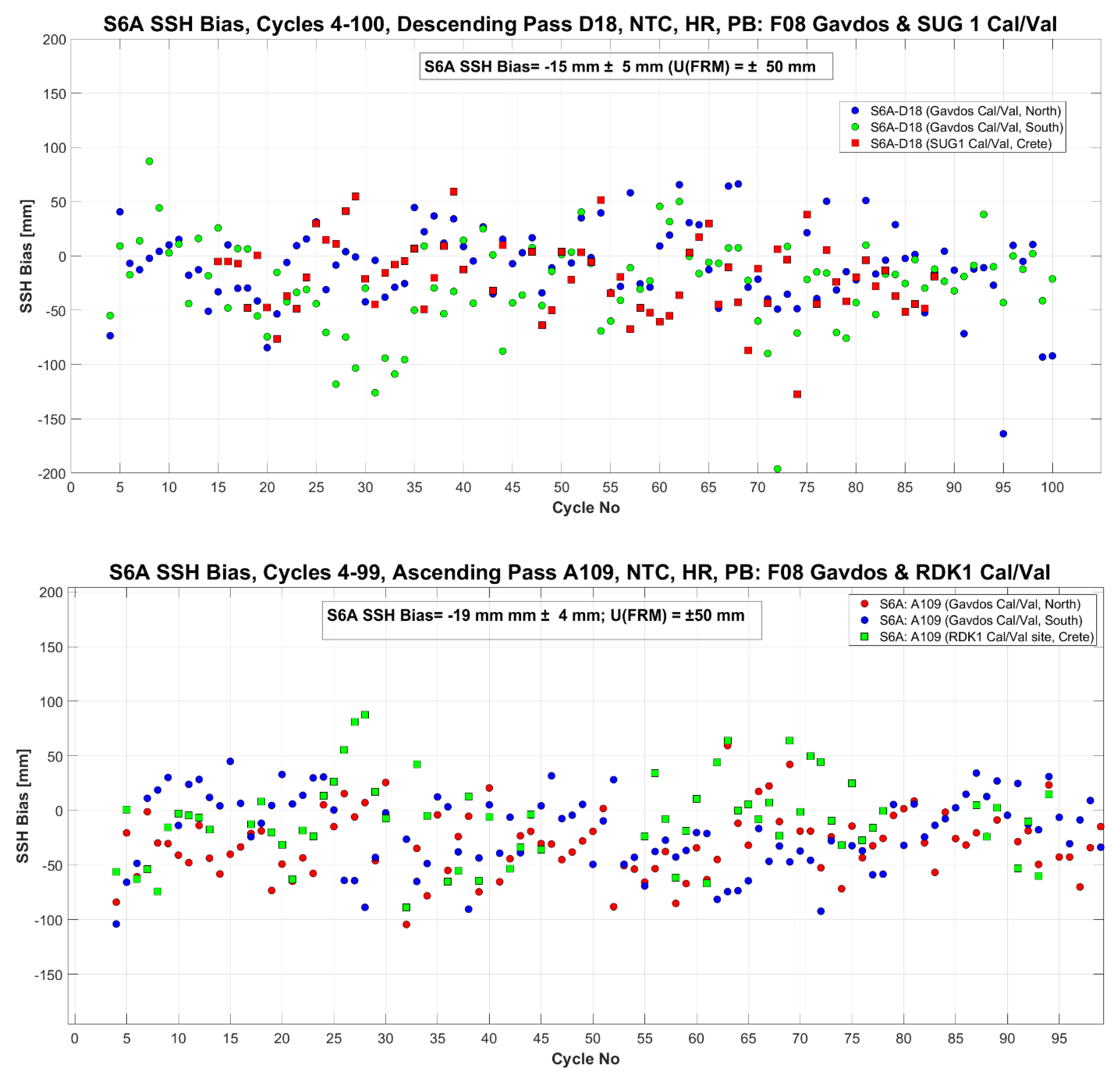 Remotesensing 16 00223 g027